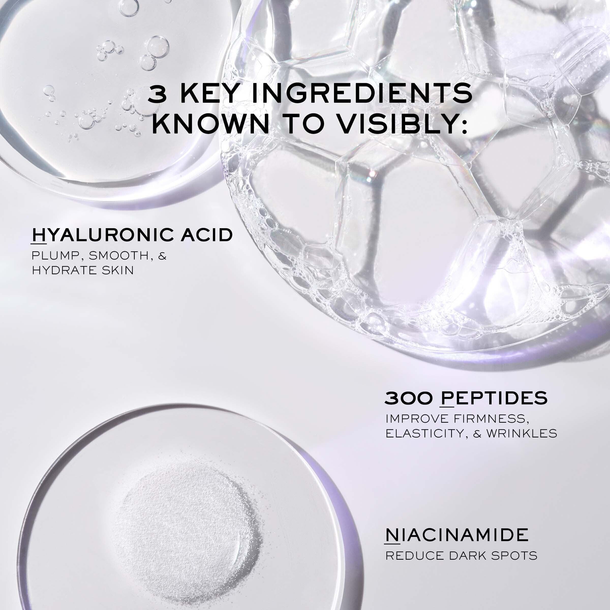 Primo piano degli ingredienti: acido ialuronico, 300 peptidi, niacinamide. Testo: '3 Key Ingredients'.