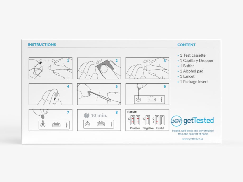 Confezione con istruzioni per il test D-Dimero GetTested. Illustrazioni e elenco dei componenti.