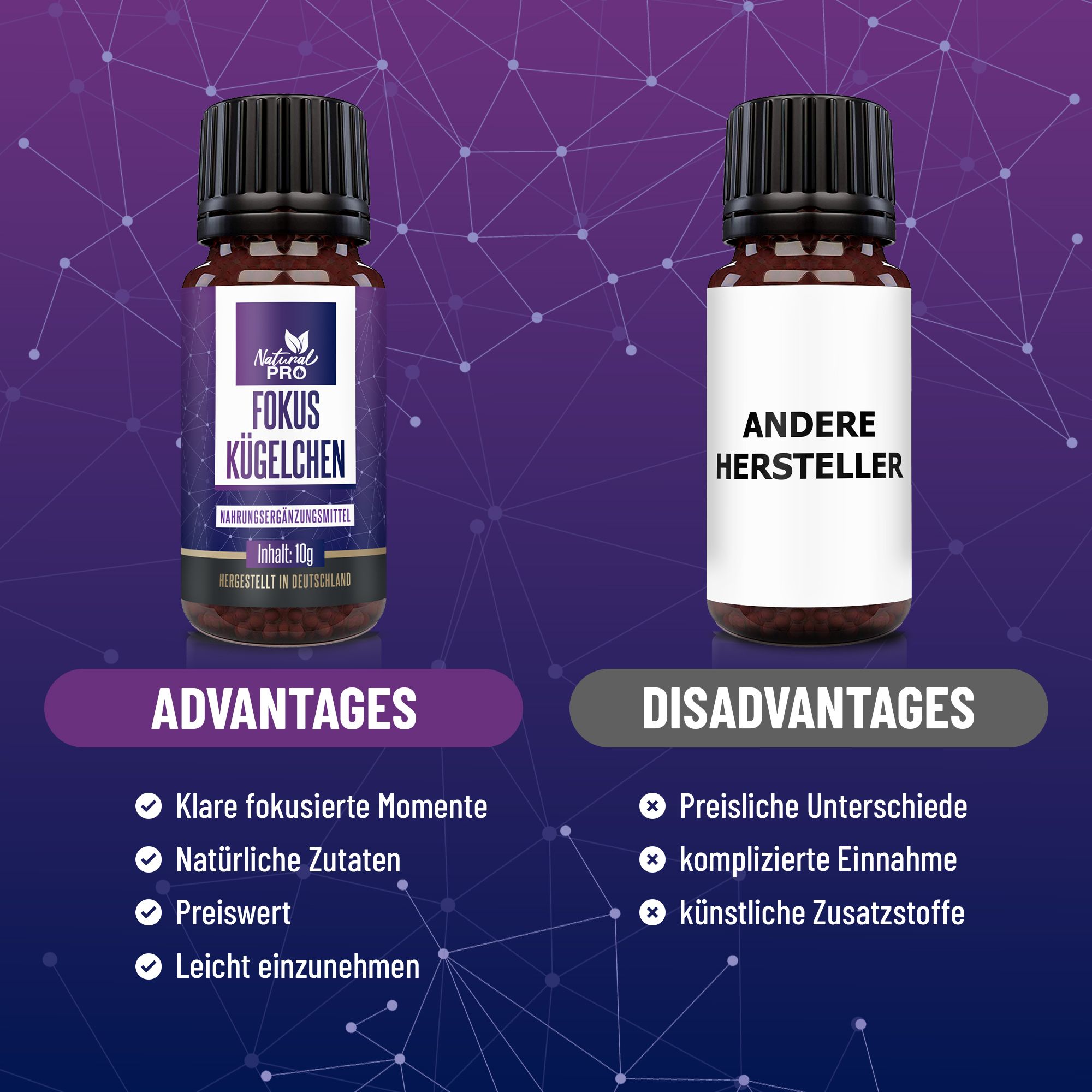 Confronto tra due flaconi. Sinistra: Natural Pro Fokus Kügelchen. Destra: Altri produttori. Vantaggi e svantaggi.