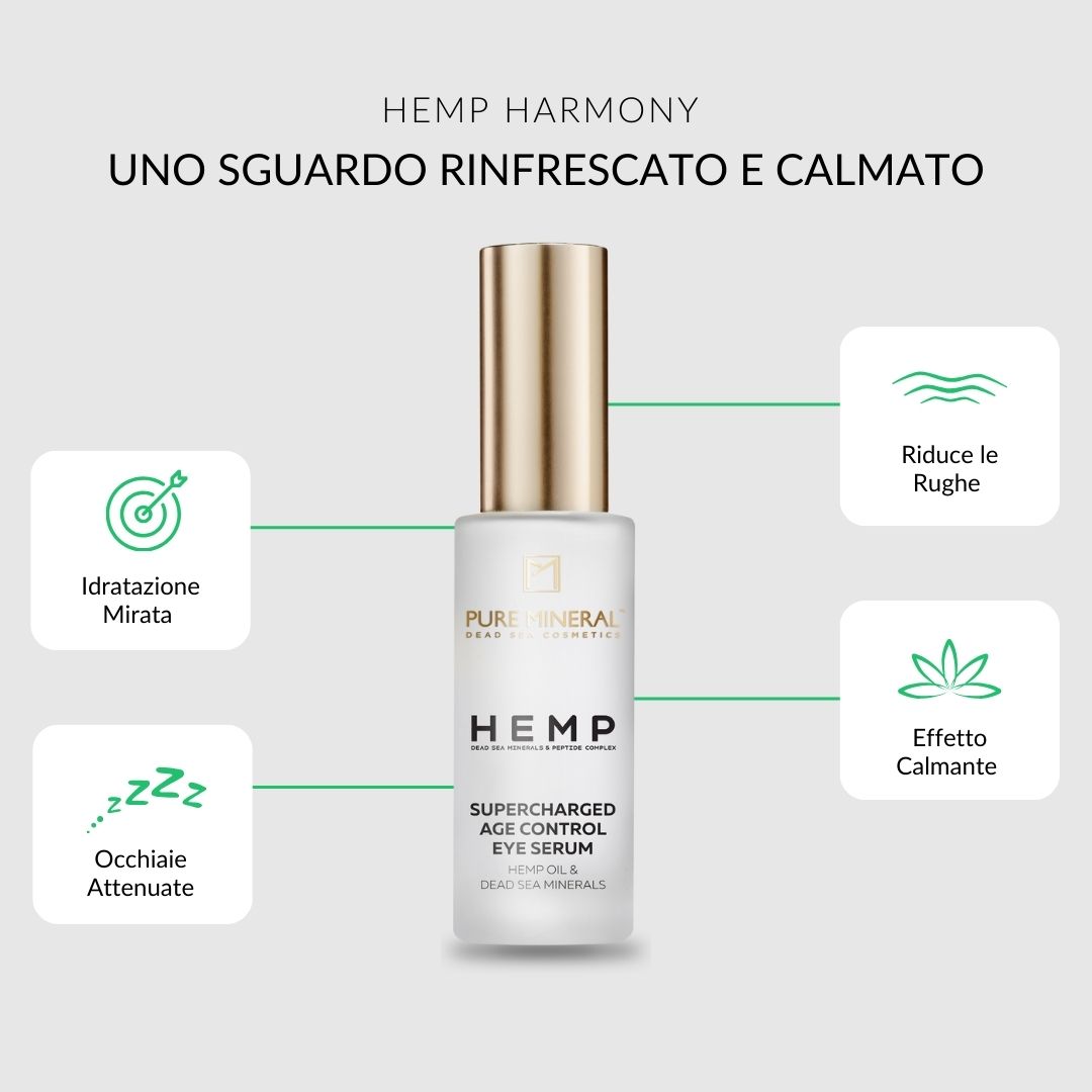 Pure Mineral - Siero Occhi Anti-Età Canapa