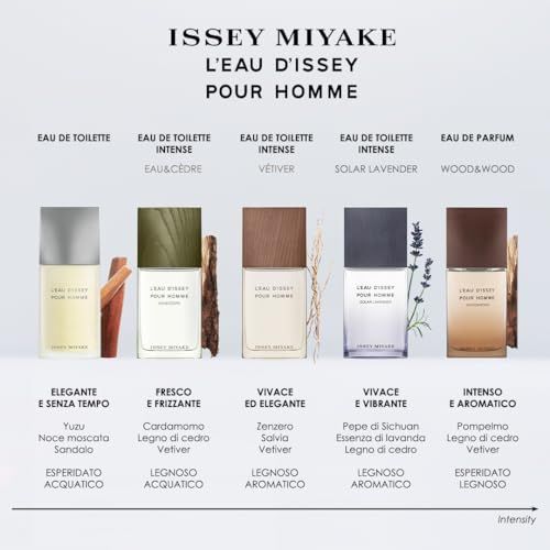 Sei diversi flaconi di profumo. Ognuno con design e nome diversi. Scritta: L'EAU D'ISSEY POUR HOMME.