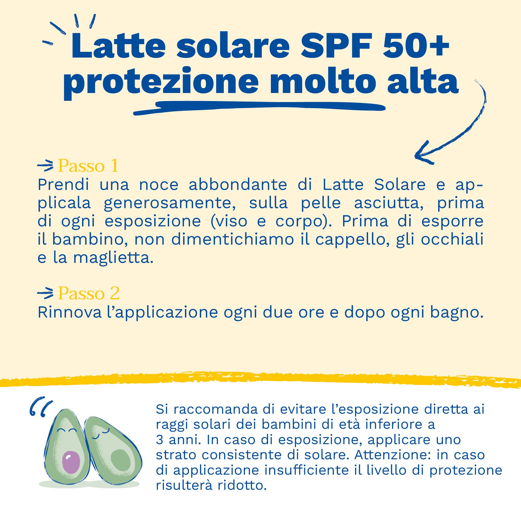 Tubo e scatola Mustela Latte Solare SPF 50+ a strisce gialle e bianche.