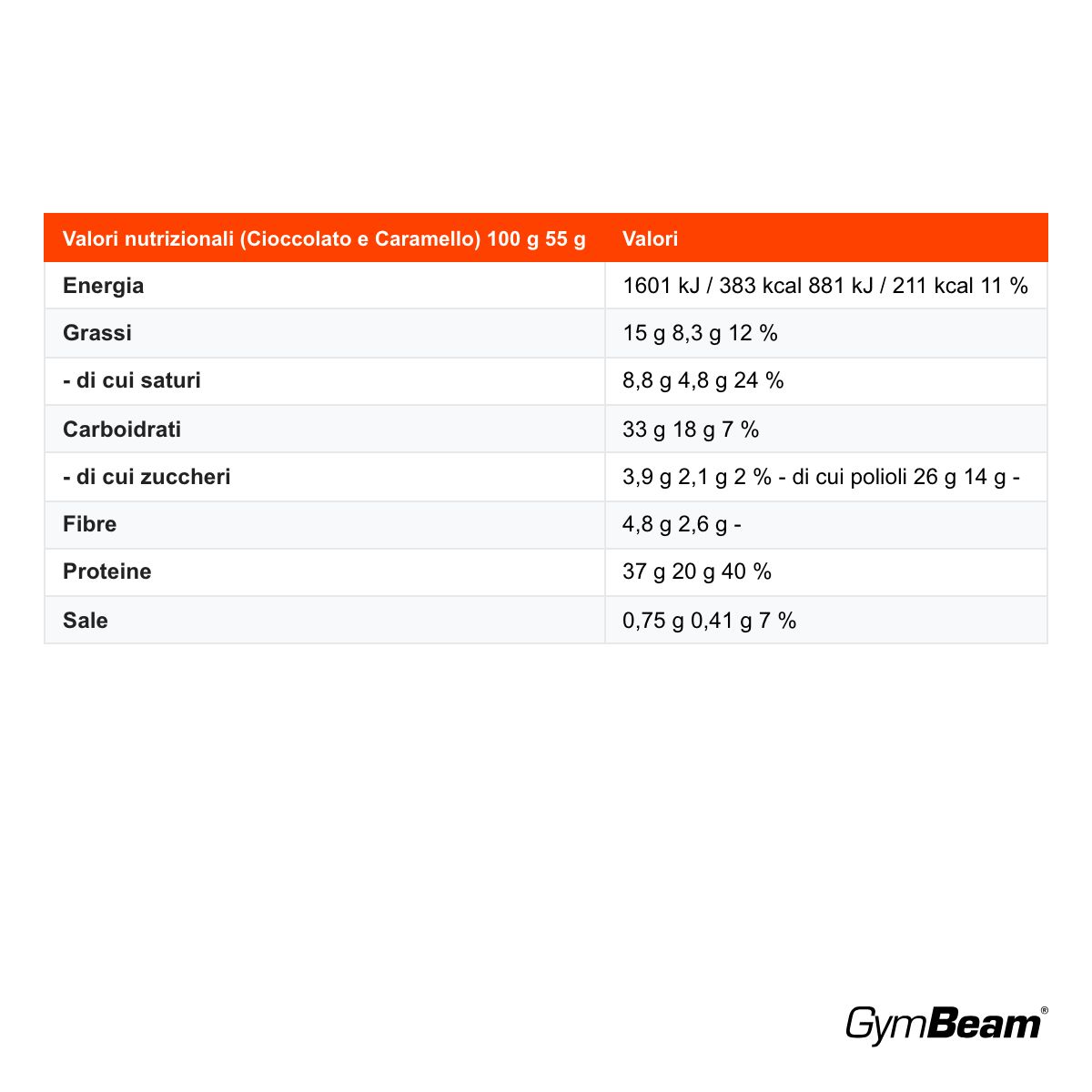 GymBeam barretta proteica