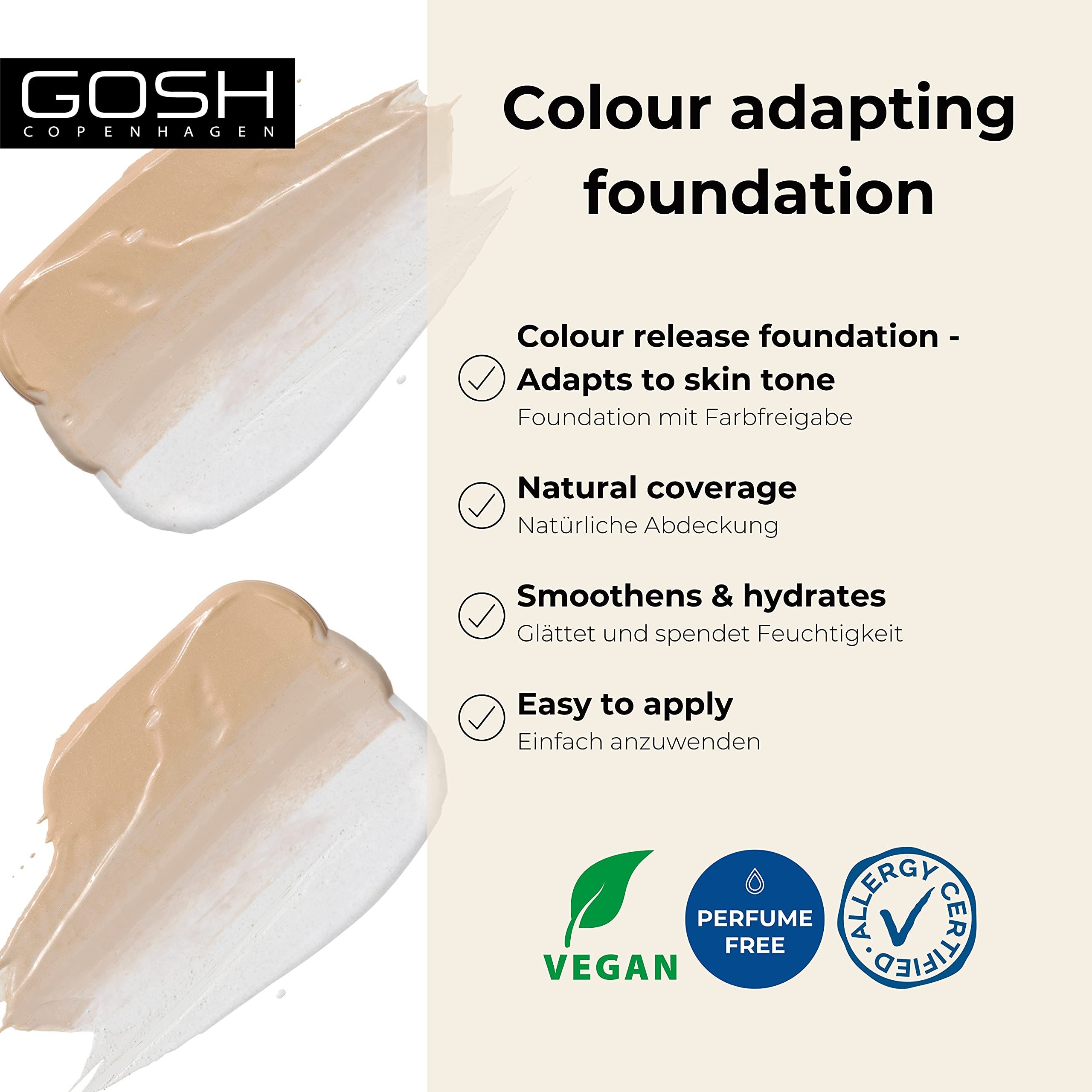 Logo GOSH. Campioni di fondotinta. Testo: Colour adapting foundation, Natural coverage, Vegan, Perfume free, Allergy Certified.