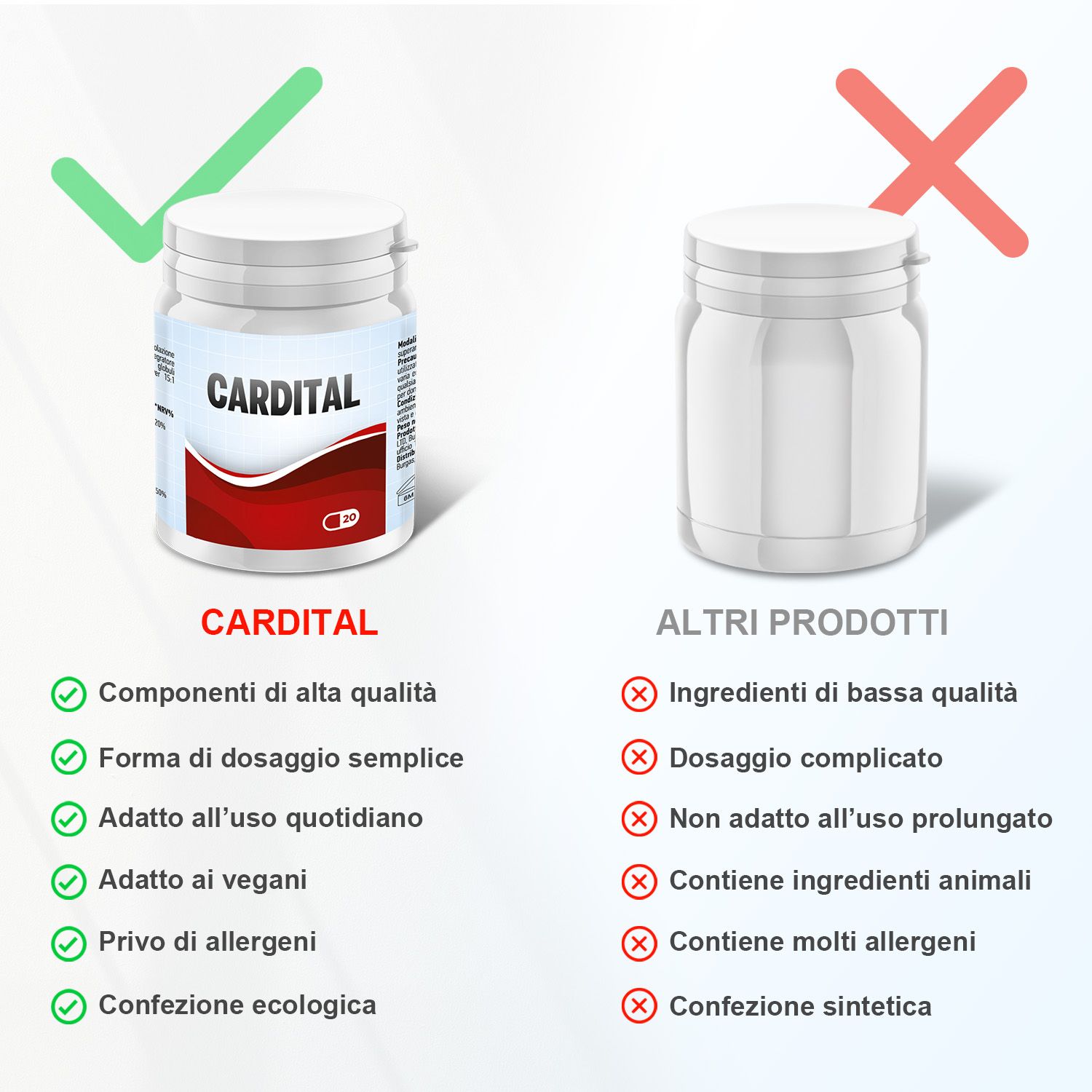 Cardital Capsule – Con aminoacidi e Magnesio