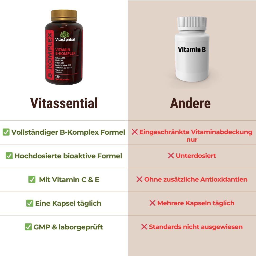 Confronto Vitassential B-Komplex e altro prodotto. Vitassential: formula completa, ad alto dosaggio, con vitamina C & E, certificato GMP.