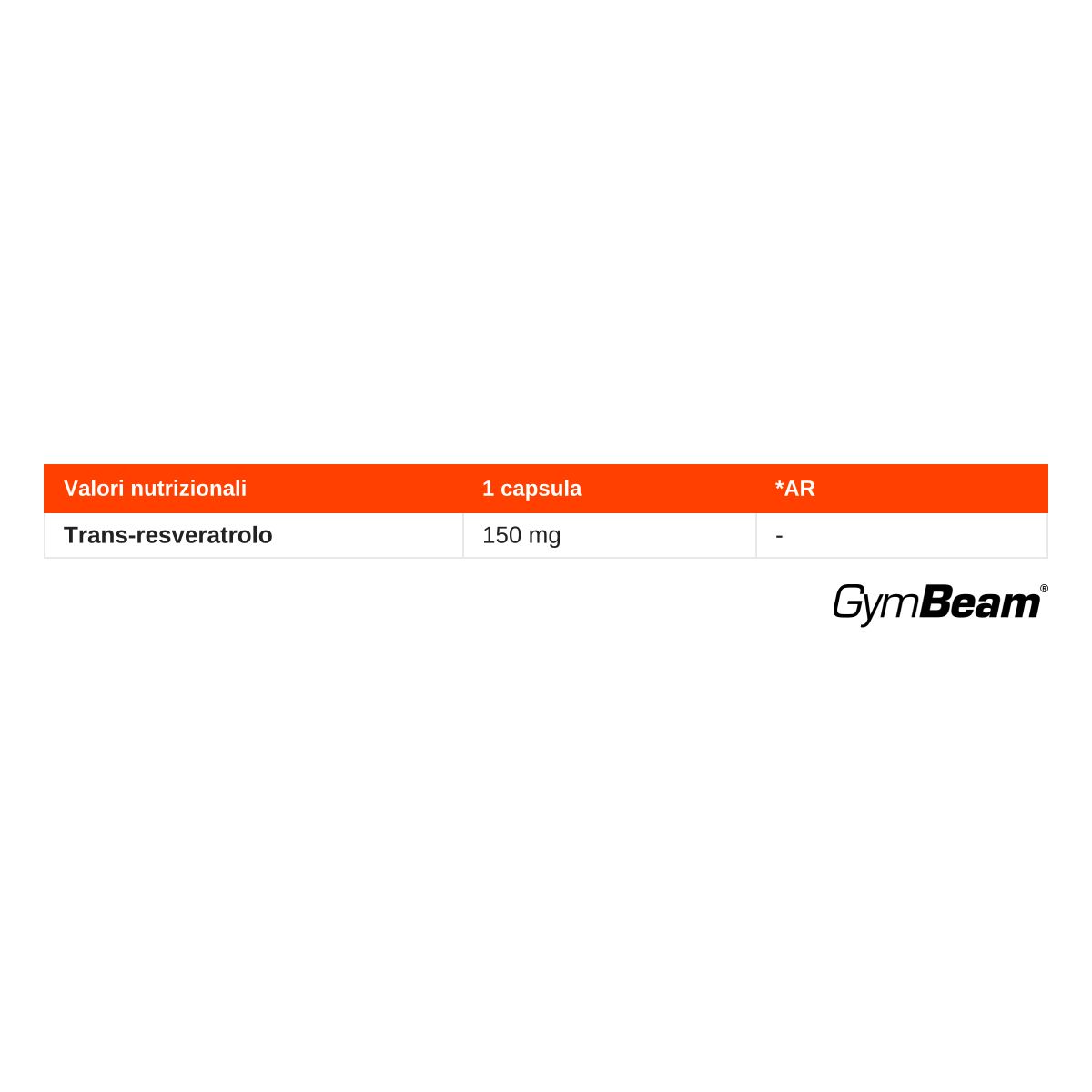 Valori nutrizionali GymBeam Trans-Resveratrol: 150 mg per capsula.