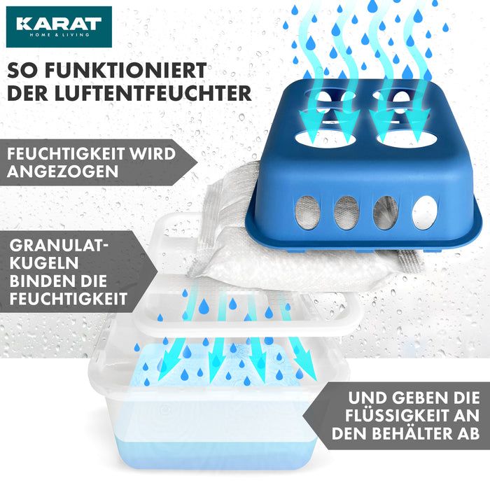 KARAT deumidificatore d’aria Hava con ricariche - deumidificatore ambienti Blu