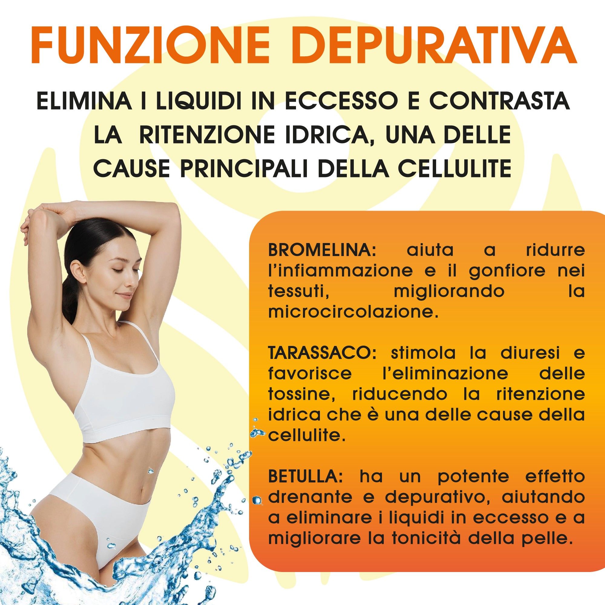 Layout giallo con testo e donna. Testo: funzione depurativa, eliminazione liquidi, cellulite. Donna in abbigliamento sportivo.