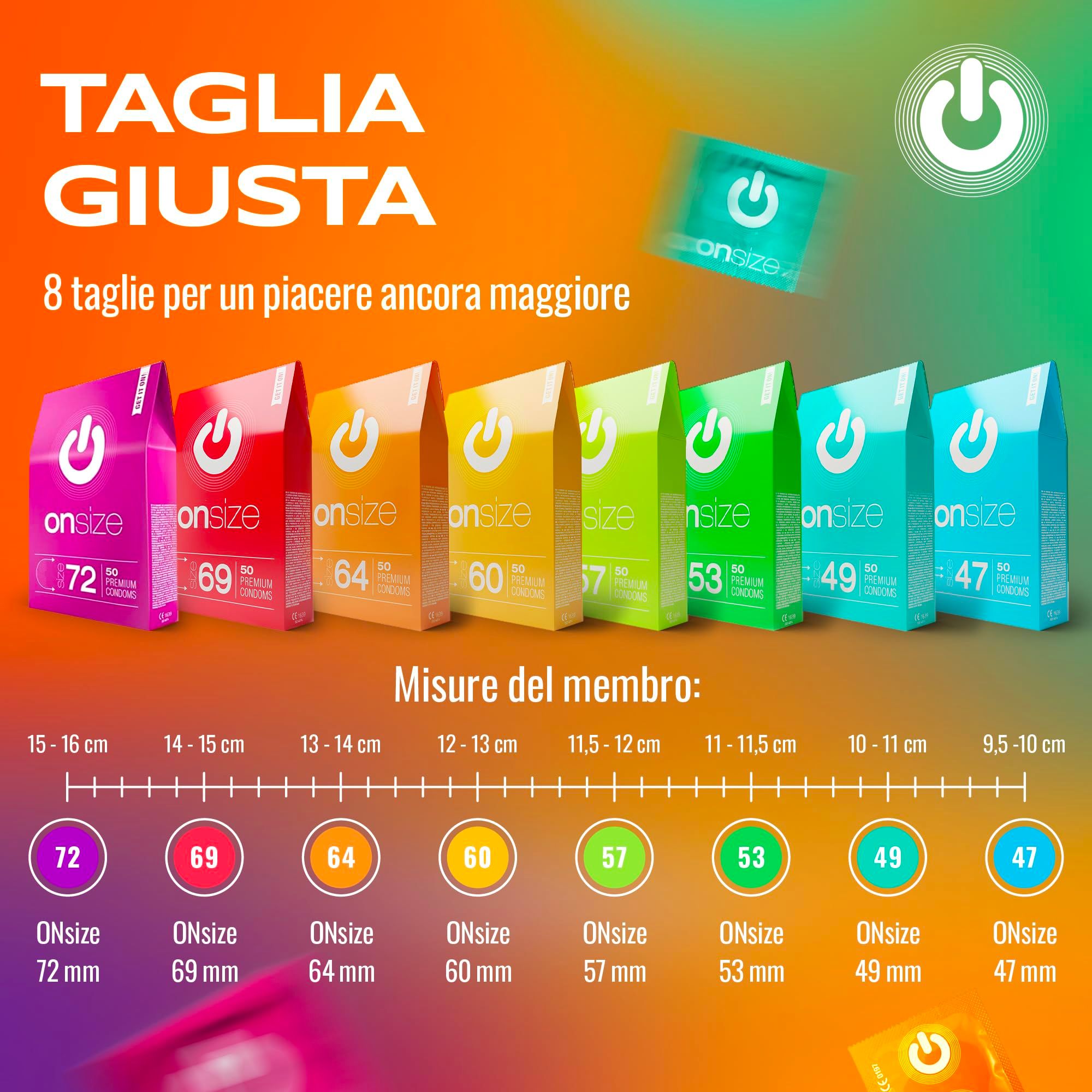 Confezioni di preservativi ONsize in diverse taglie e colori. Taglie da 47mm a 72mm.