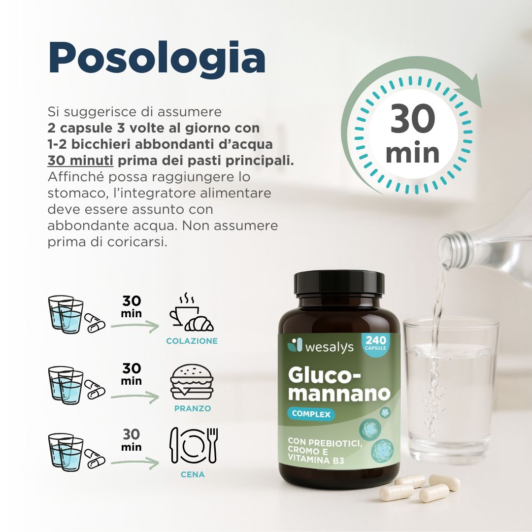 WESALYS® Glucomannano Complex - Integratore alimentare per il controllo del peso