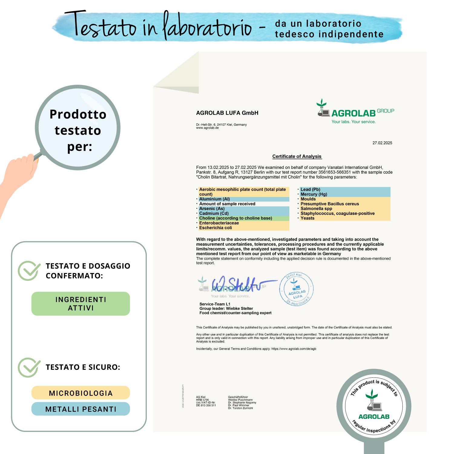 Certificato di Agrolab LUFA GmbH. Conferma degli ingredienti e della microbiologia. Testato e confermato.