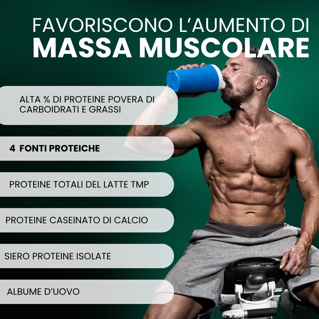 Uomo beve da shaker blu. Testo: Favoriscono l'aumento di massa muscolare. 4 fonti proteiche.