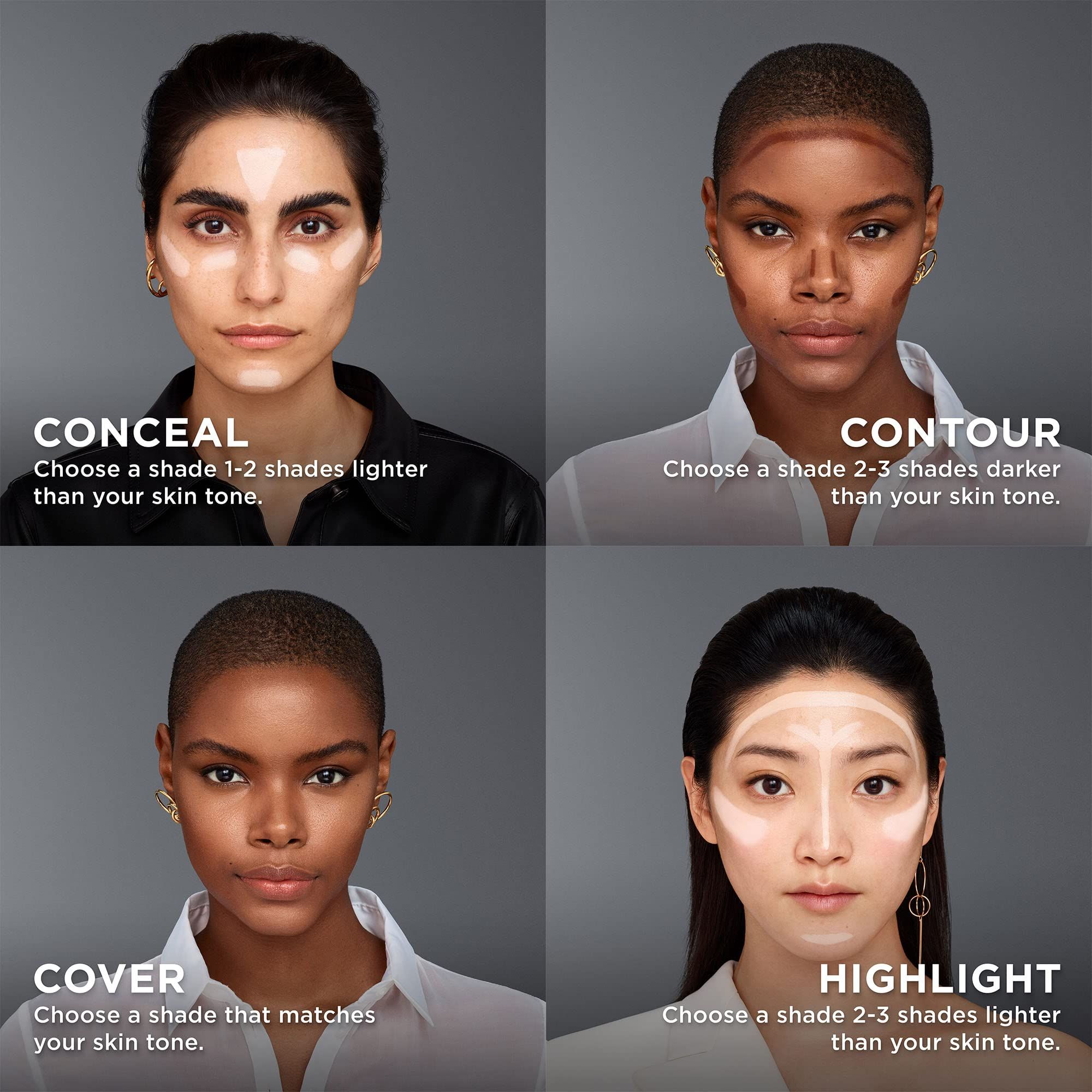 Quattro volti con contorni. Testo: Conceal, Contour, Cover, Highlight.