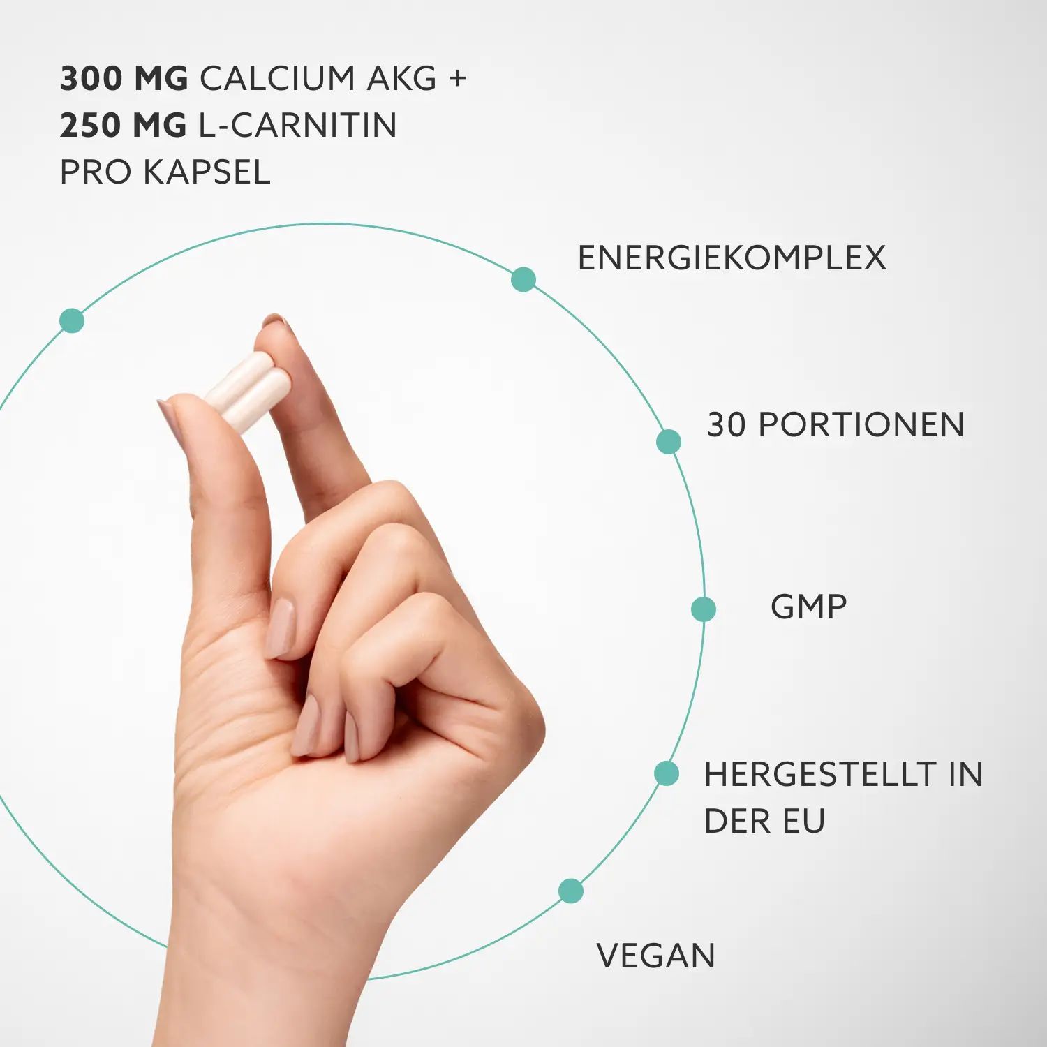 Mano che tiene capsule. Testo: 300 mg Calcio AKG + 250 mg L-Carnitina per capsula. Complesso energetico, 30 porzioni, GMP, UE.