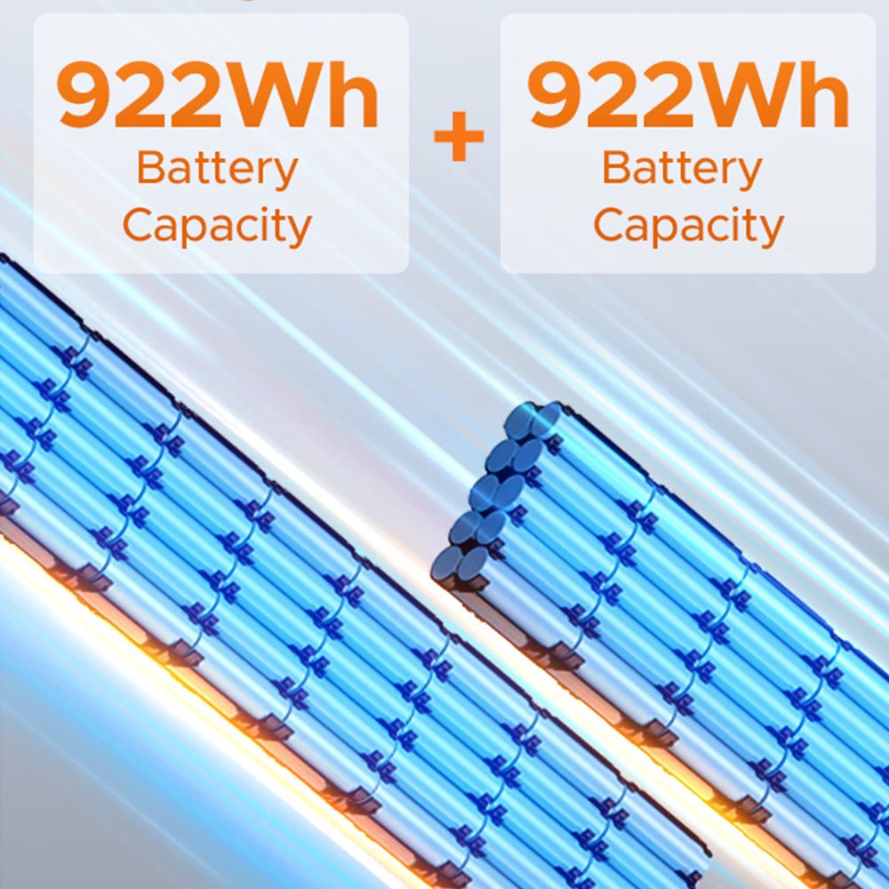 Grafica mostra due batterie con la scritta "922Wh Battery Capacity". Batterie blu.