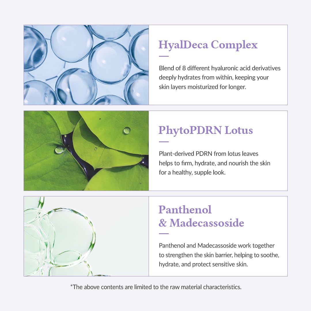 Tre sezioni con ingredienti: HyalDeca Complex, PhytoPDRN Lotus, Panthenol & Madecassoside. Descrizioni degli ingredienti.