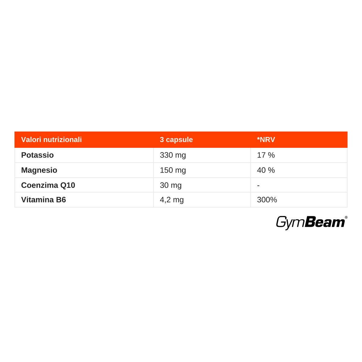 Tabella nutrizionale per GymBeam No Cramp: Potassio, Magnesio, Coenzima Q10, Vitamina B6 per 3 capsule.