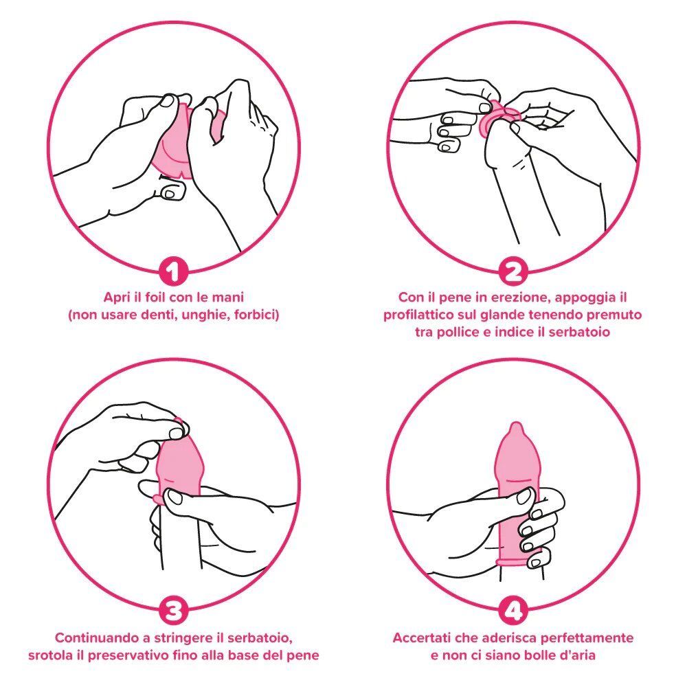 Quattro passaggi per l'uso di un profilattico. Illustrazioni mostrano l'apertura, l'applicazione e lo srotolamento.