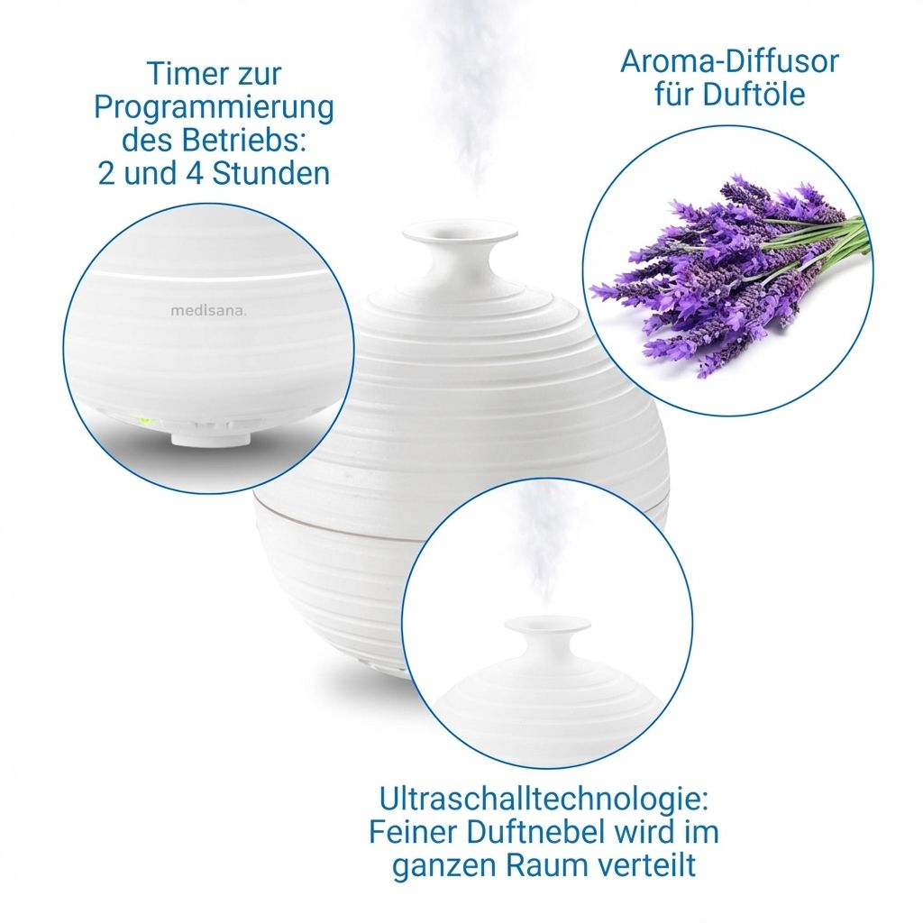 Diffusore di aromi: timer 2/4 ore, tecnologia ultrasuoni, lavanda.