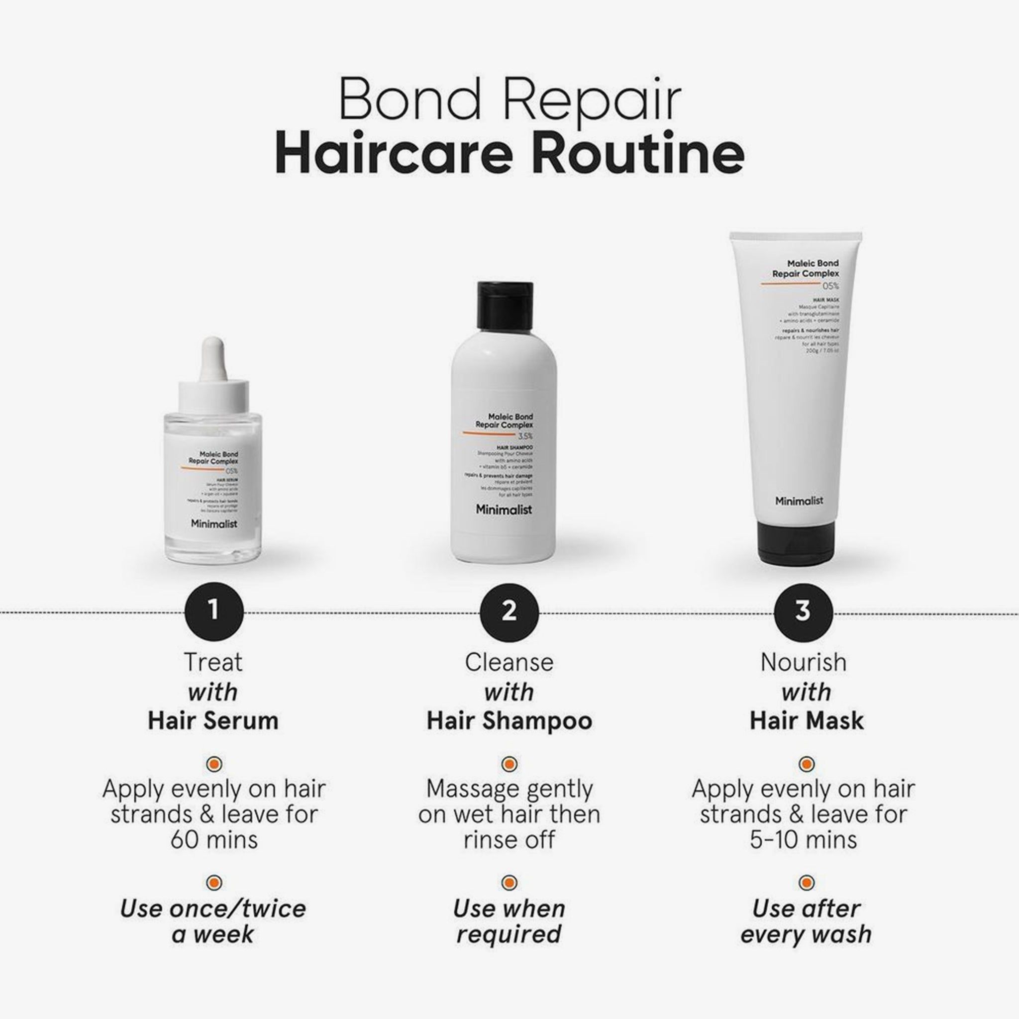 Routine per la cura dei capelli. Testo: Siero, shampoo, maschera. Utilizzo: Una volta a settimana, se necessario, dopo ogni lavaggio.