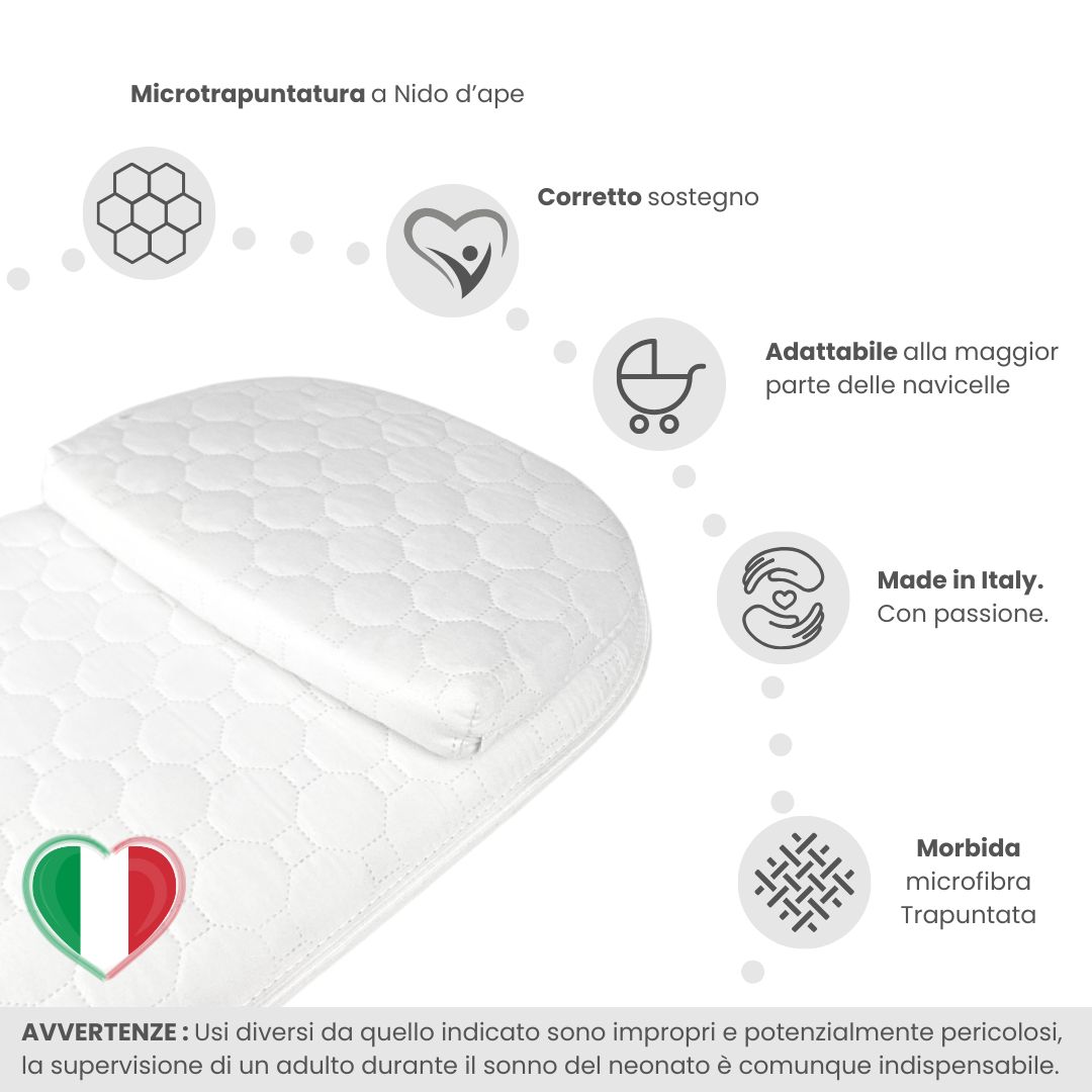 IDELIO Materassino Carrozzina Navicella Neonato Completo di Guanciale