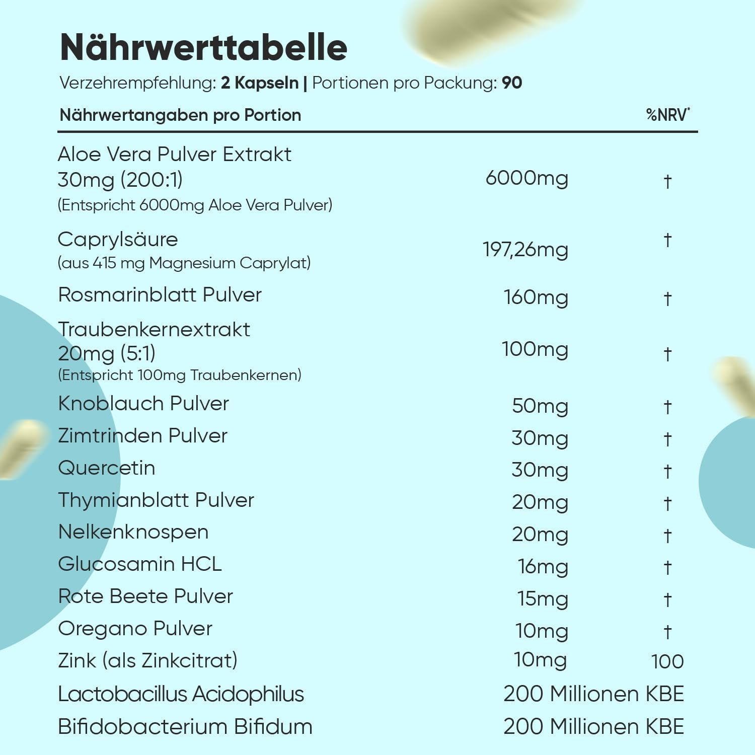 Tabella nutrizionale. Informazioni per porzione. Ingredienti: Aloe Vera, acido caprilico, rosmarino, semi d'uva, aglio, cannella, quercetina, ecc.