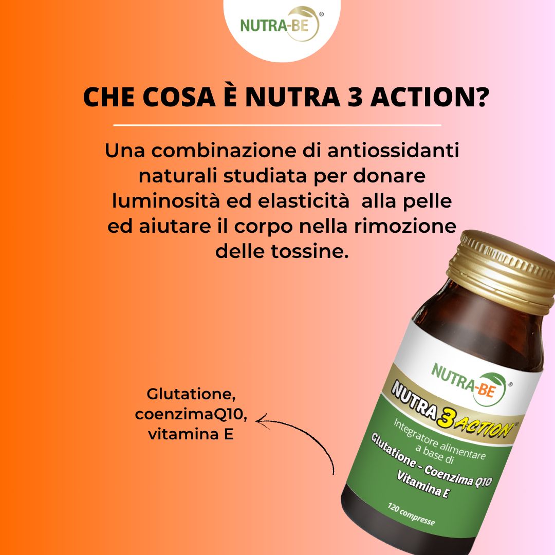Testo pubblicitario: "Che cos'è NUTRA 3 ACTION?". Flacone "NUTRA 3 ACTION" e ingredienti: Glutatione, Coenzima Q10, Vitamina E. Testo sugli antiossidanti.