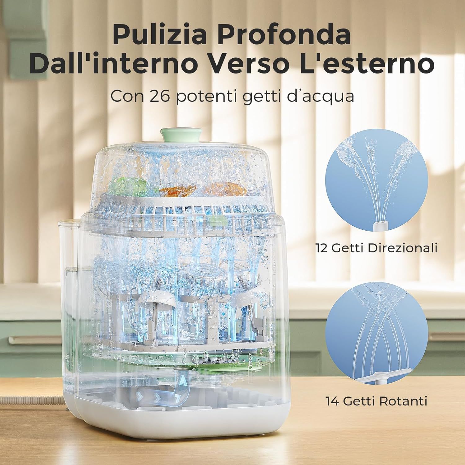 Lavabiberon tutto in uno Momcozy KleanPal Pro