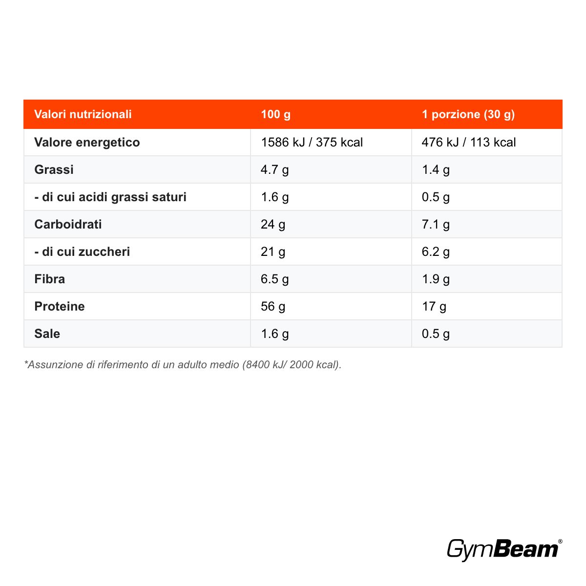 GymBeam Vanavita Proteine Vegane BIO crescita e mantenimento della massa muscolare, Banana - Fragola