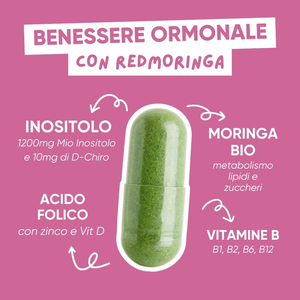 Capsula verde con testo: Inositolo, Moringa, Acido Folico, Vitamine B. Sfondo rosa.