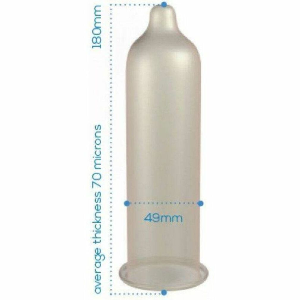 Preservativo trasparente. Dimensioni: 180mm lunghezza, 49mm larghezza, spessore medio 70 micron. Con misure.