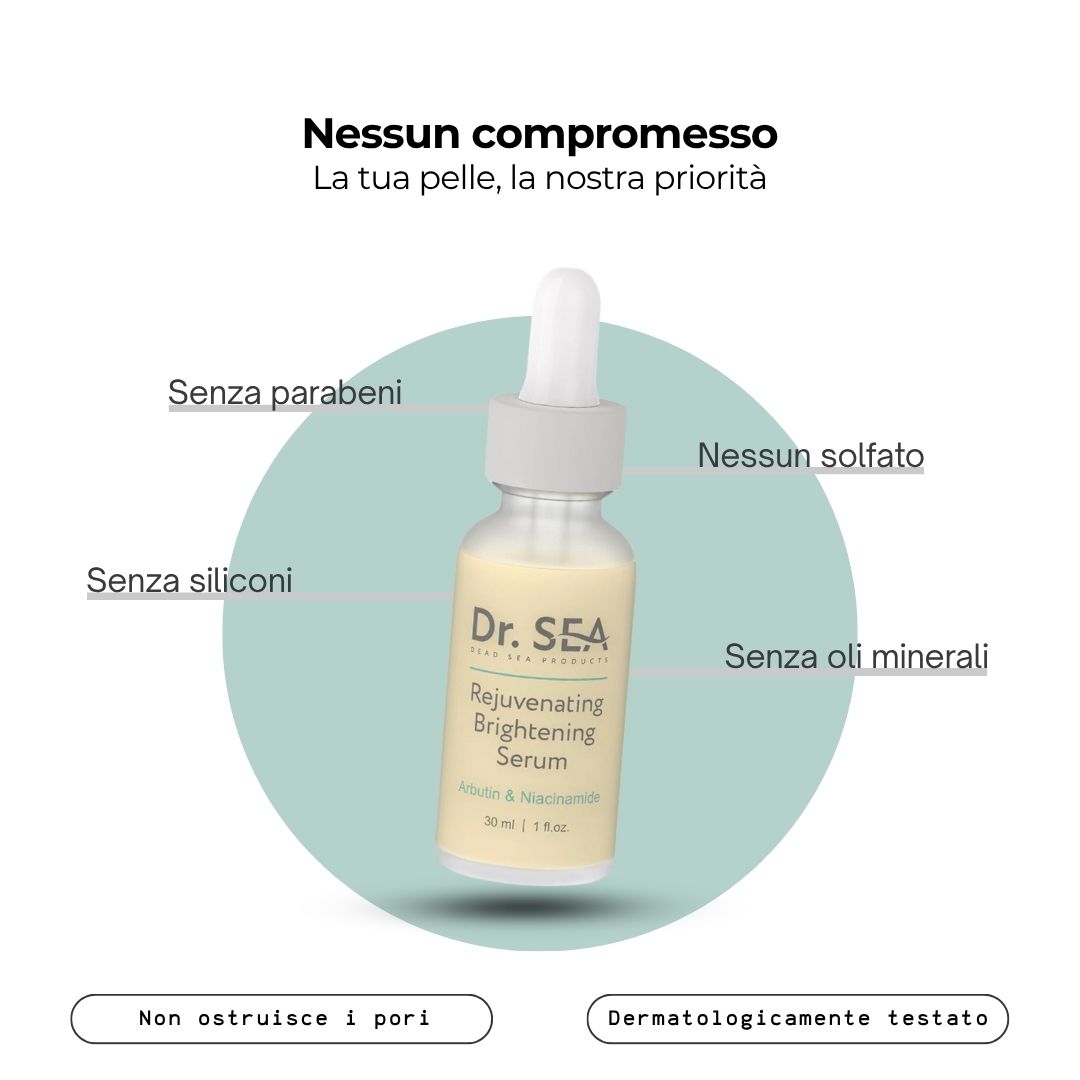 Flacone di siero con testo. Testo: Dr. SEA, Rejuvenating Brightening Serum, Arbutin & Niacinamide. Con infografica.