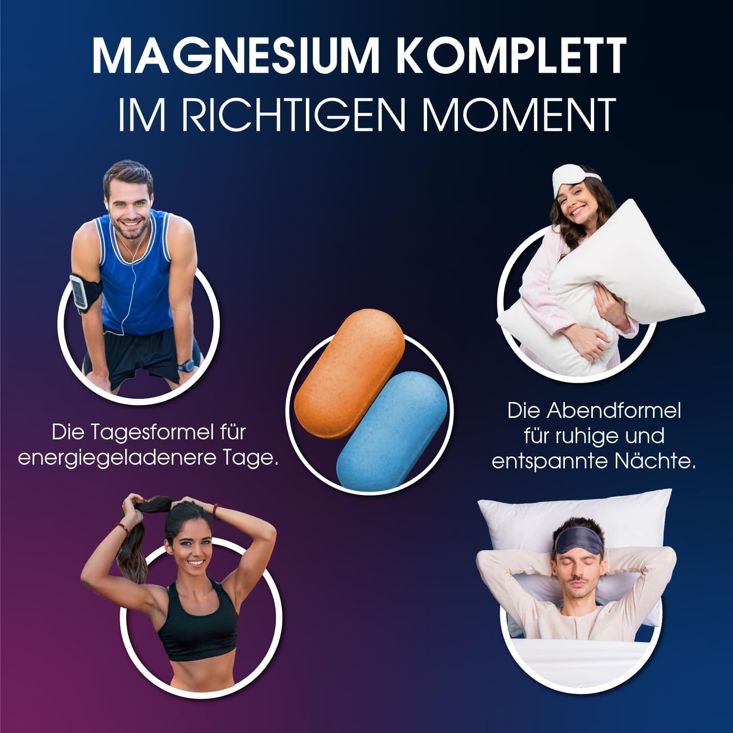 Persone in diverse situazioni, con compresse arancioni e blu. Sifar Nutra Mag 4. Formula giorno e notte.