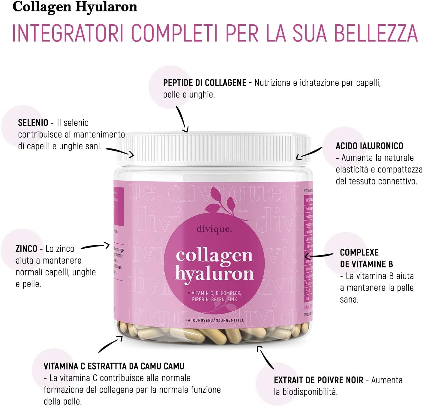 Barattolo trasparente con capsule. Testo: Divique Collagen Hyaluron. Frecce indicano ingredienti: collagene, acido ialuronico, selenio, zinco, vitamina B.