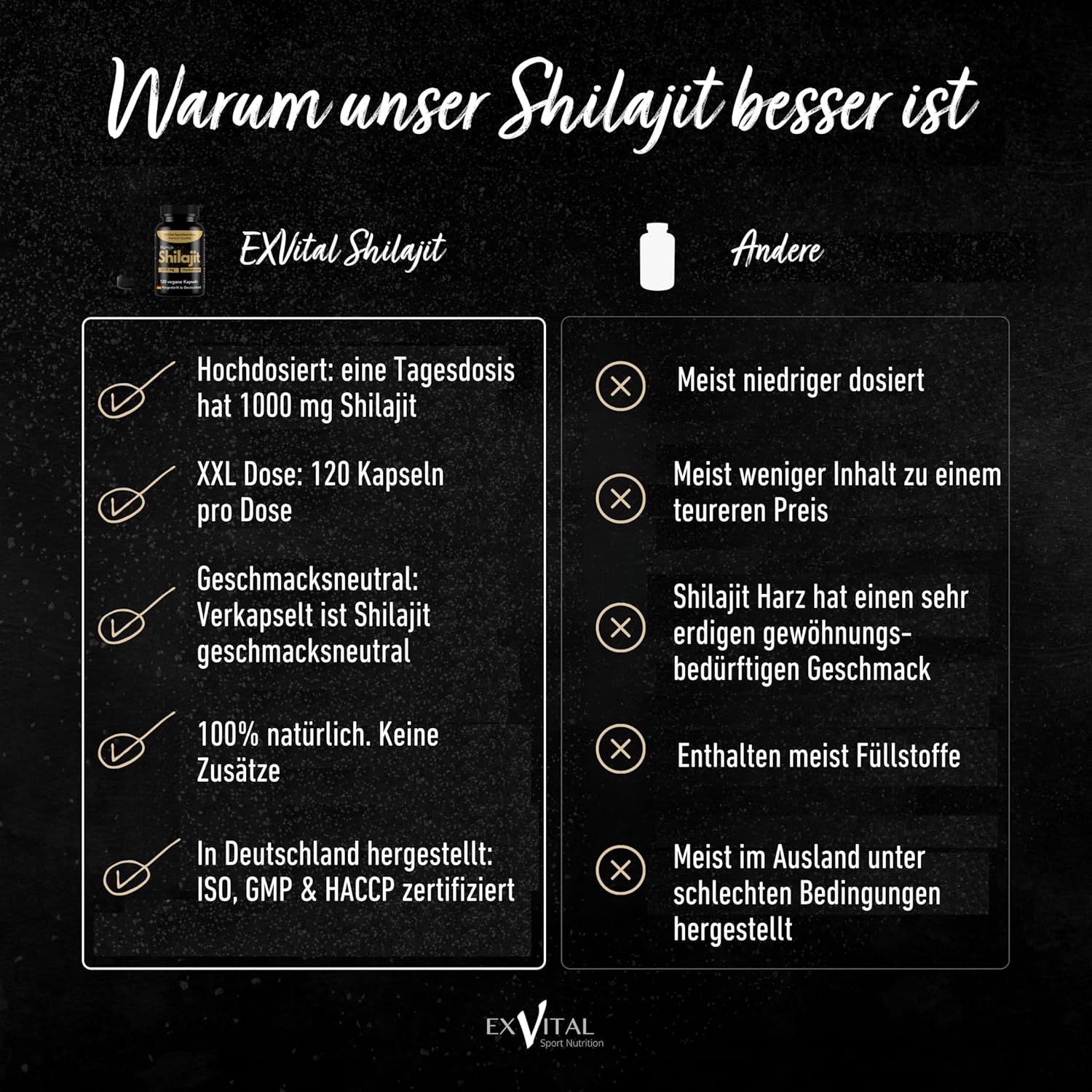 Confronto EXVital Shilajit. Ad alto dosaggio, 120 capsule, insapore, naturale, prodotto in Germania.