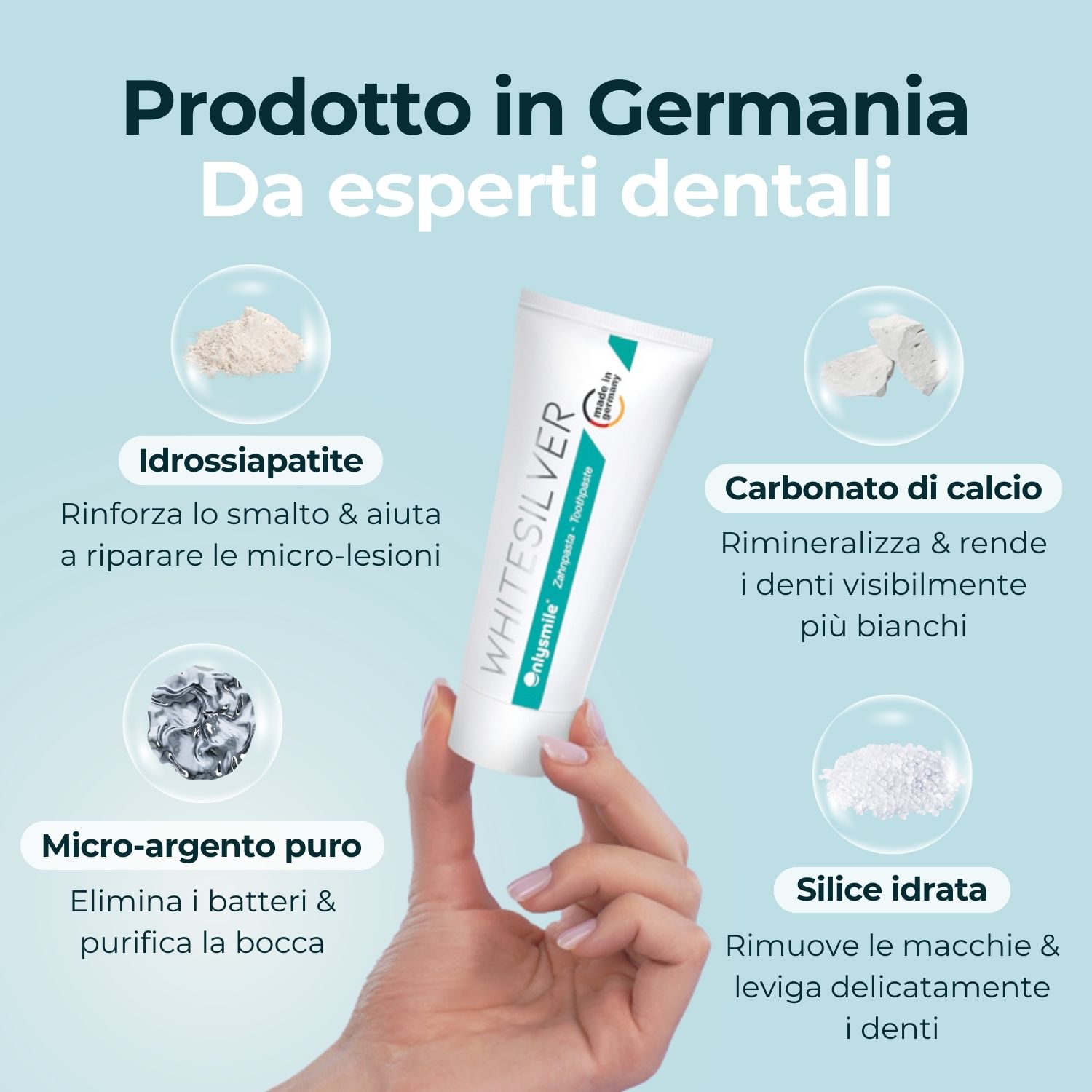 Dentifricio e ingredienti. Idrossiapatite, carbonato di calcio, micro-argento, silice idrata. Prodotto in Germania.