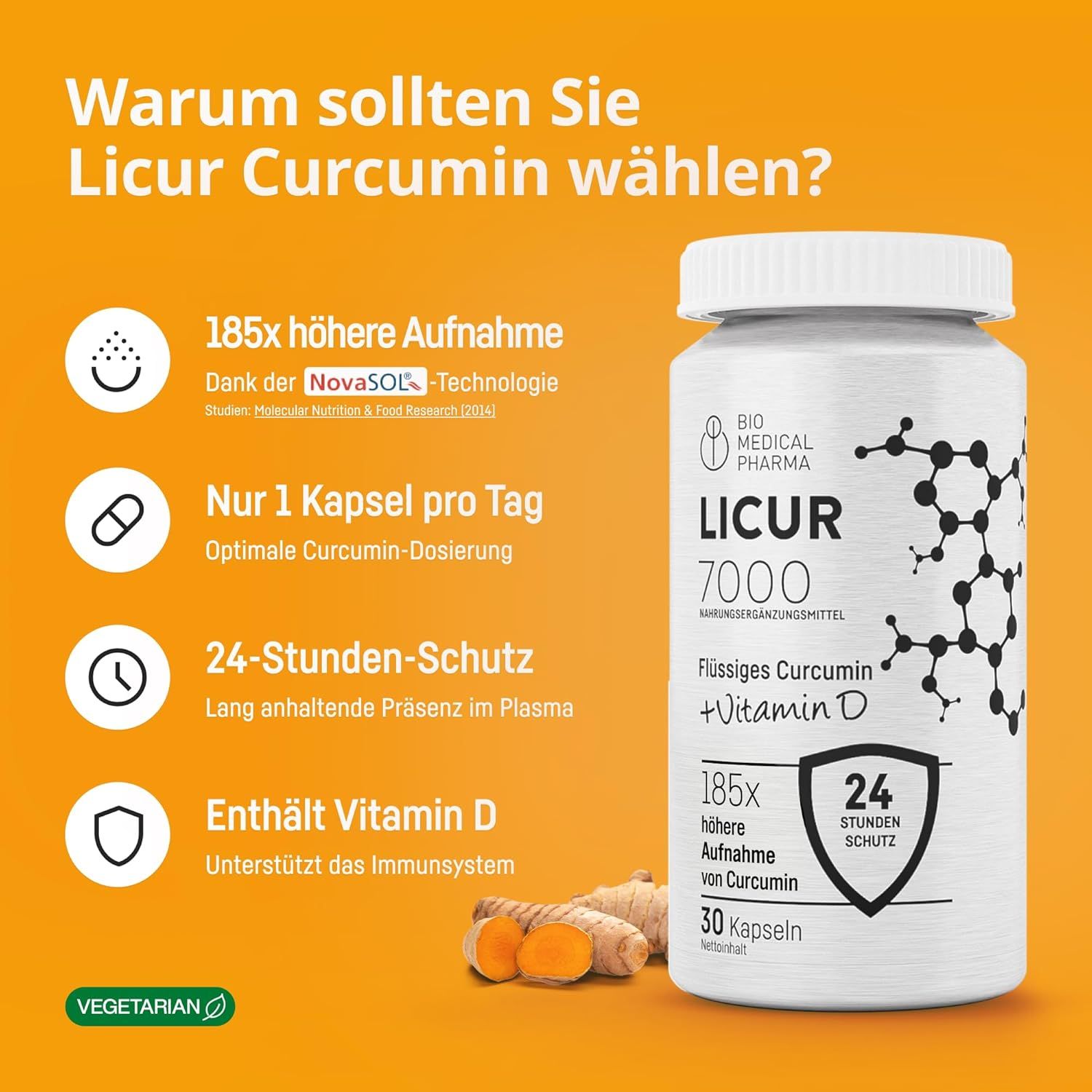 Bio Medical Pharma Capsule di Curcuma Licur 7000