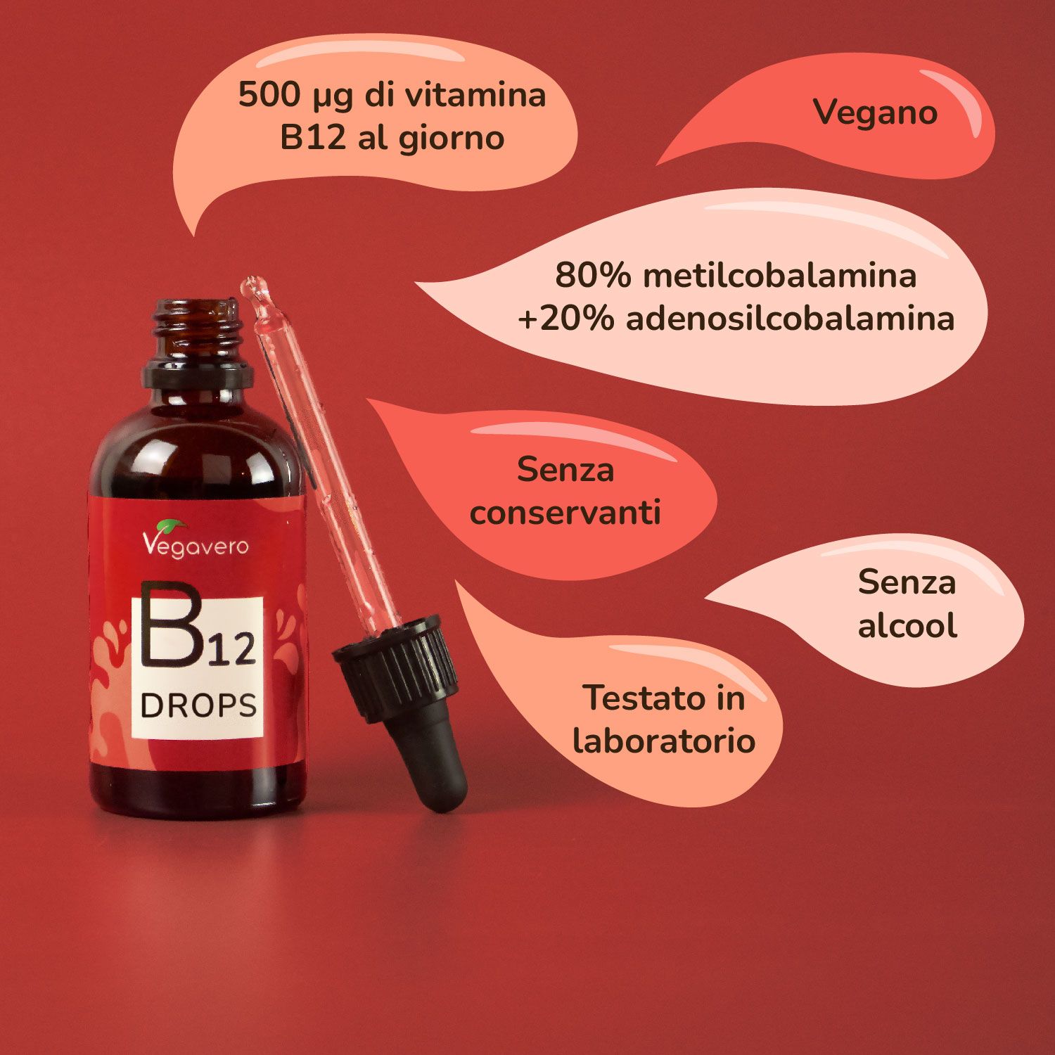 Infografica con flacone e contagocce. Contiene informazioni sugli ingredienti, come l'80% di metilcobalamina.