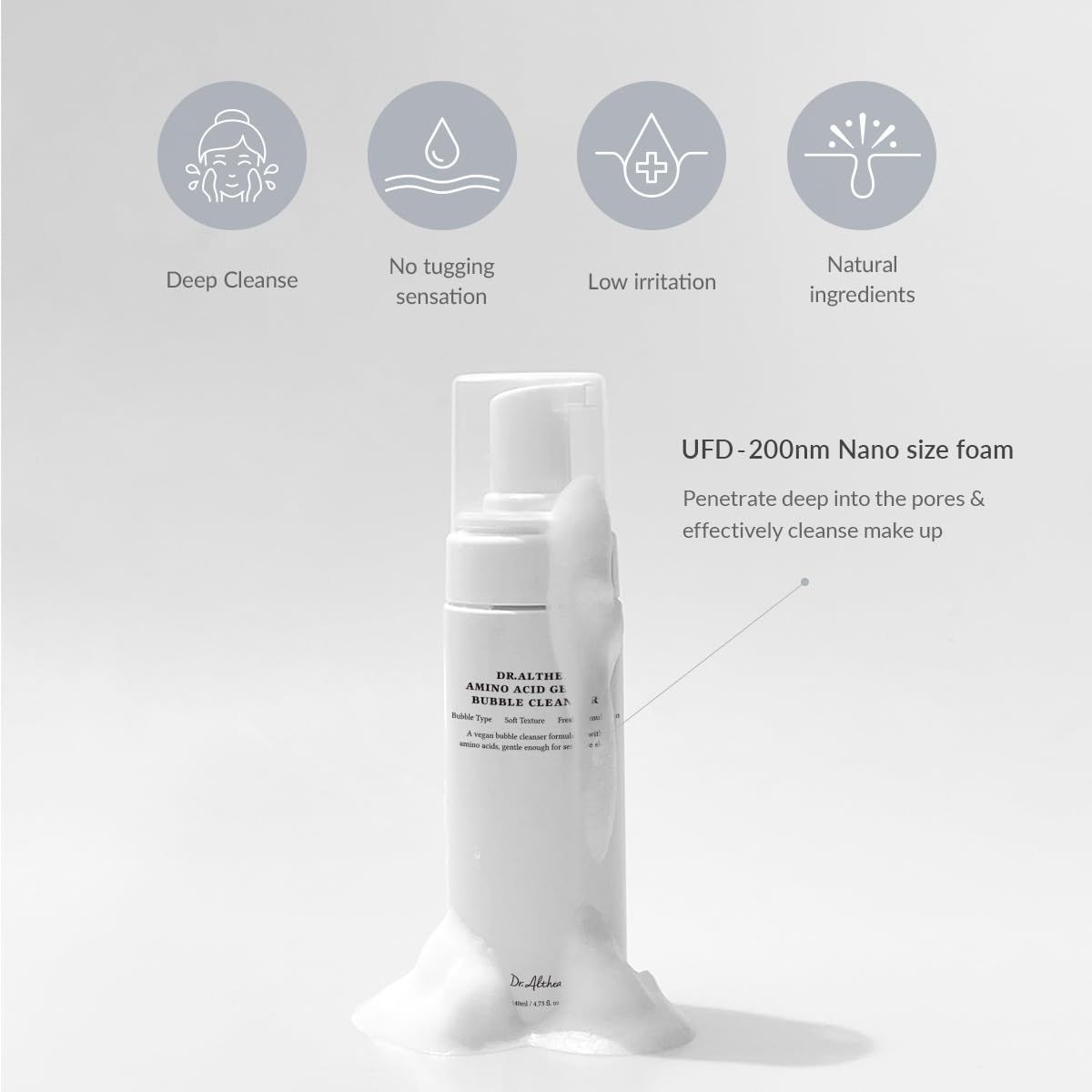 Flacone bianco con schiuma. Simboli per pulizia profonda, nessuna irritazione, ingredienti naturali. Testo: UFD-200nm Nano size foam.