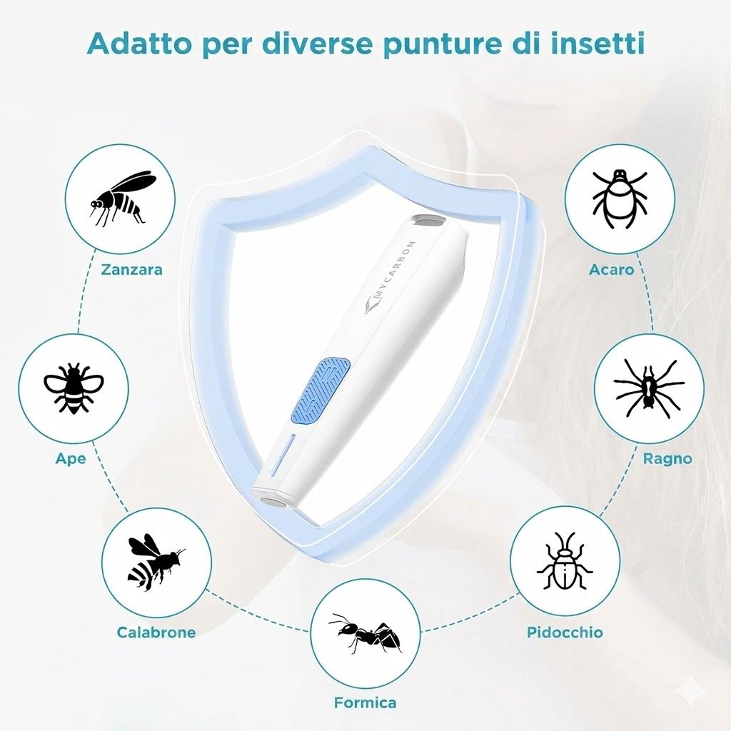 Dispositivo bianco con pulsante blu, circondato da illustrazioni di insetti: zanzare, acari, api, vespe, formiche, pidocchi, ragni.