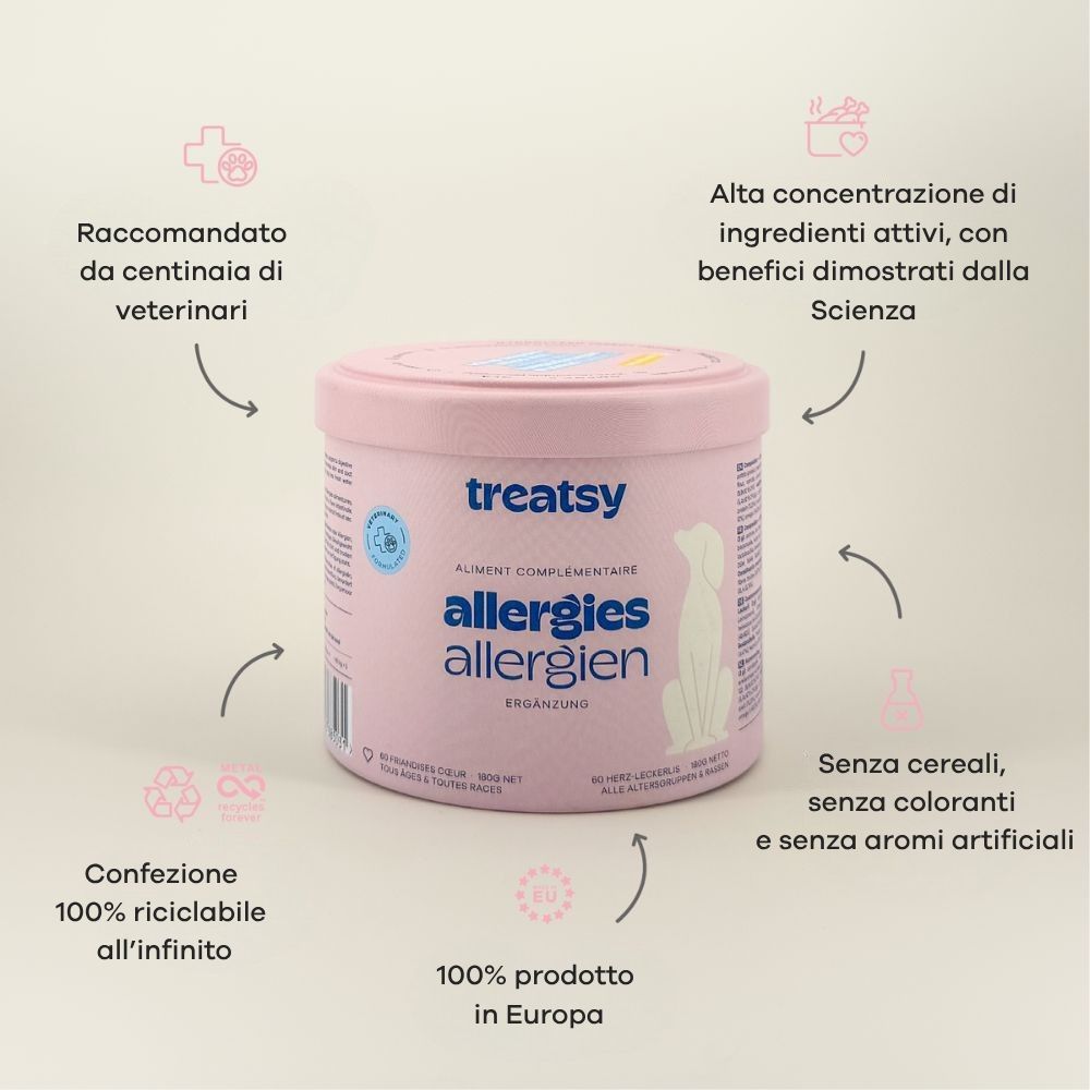 Barattolo rosa con "Treatsy Allergies" per cani. Infografica con frecce. Testo: Allergie, supporta la digestione.