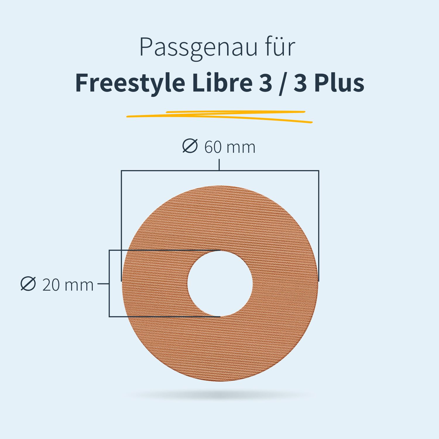 Cerotto rotondo beige con foro. Diametro 60 mm, foro 20 mm. Testo: Adattamento perfetto per Freestyle Libre 3/3 Plus.