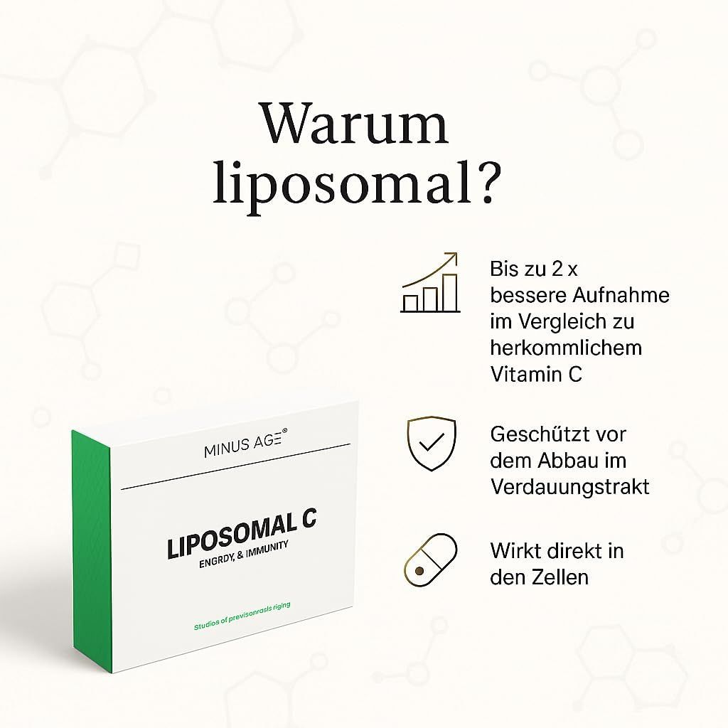 Scatola bianca con lato verde. Scritta: Minus Age Liposomal C, Energy & Immunity. Testo: Fino a 2x migliore assorbimento, protetto dalla degradazione, agisce direttamente nelle cellule.
