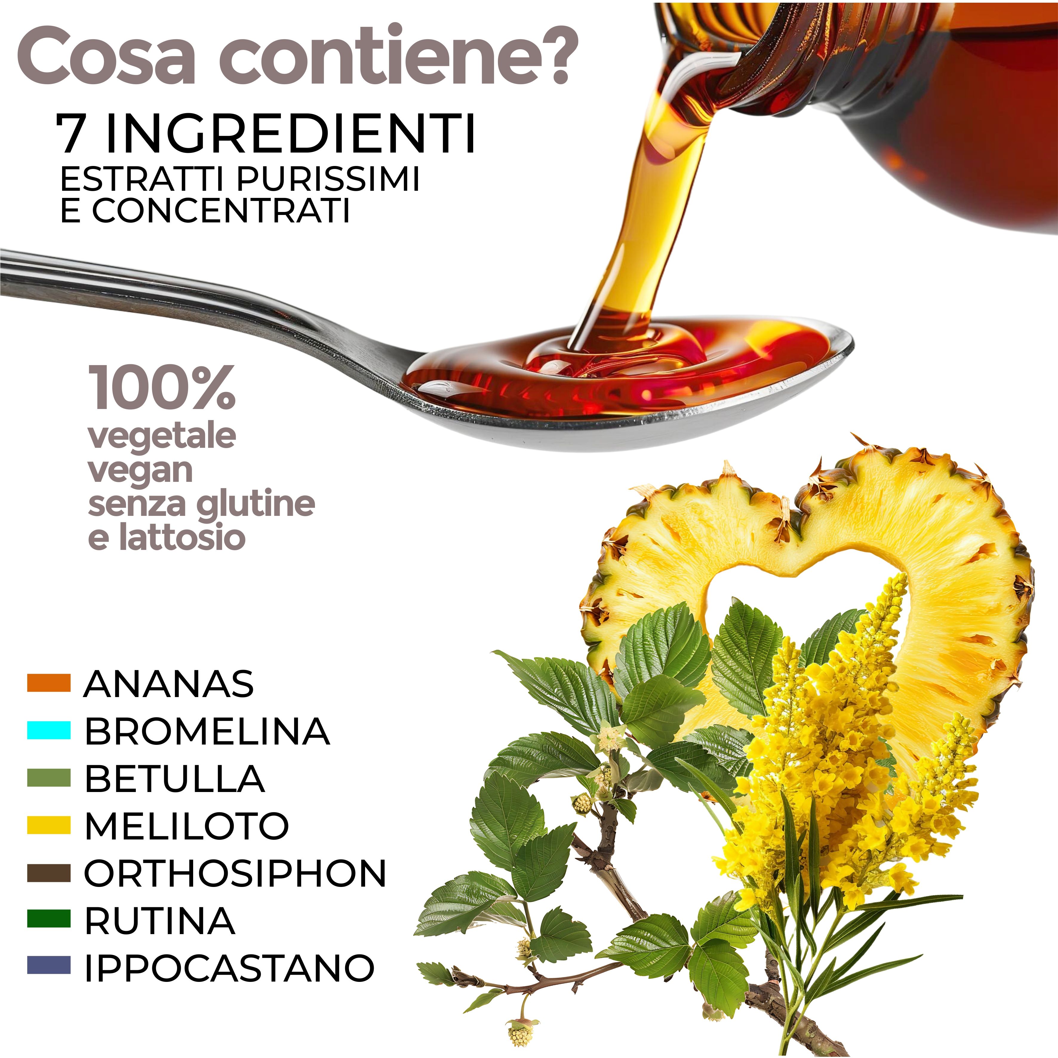 Cucchiaio con liquido. Ingredienti: Ananas, Bromelina, Betulla, Meliloto, Ortosifon, Rutina, Ippocastano. Testo: 7 ingredienti.