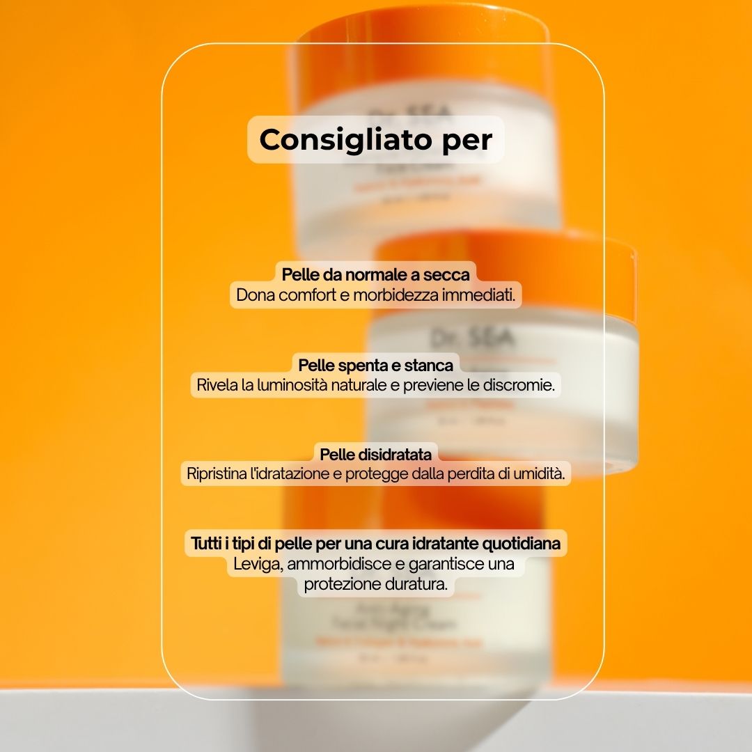 Tre vasetti di crema con coperchio. Testo: Consigliato per pelli disidratate, da normali a secche, spente. Tutti i tipi di pelle.