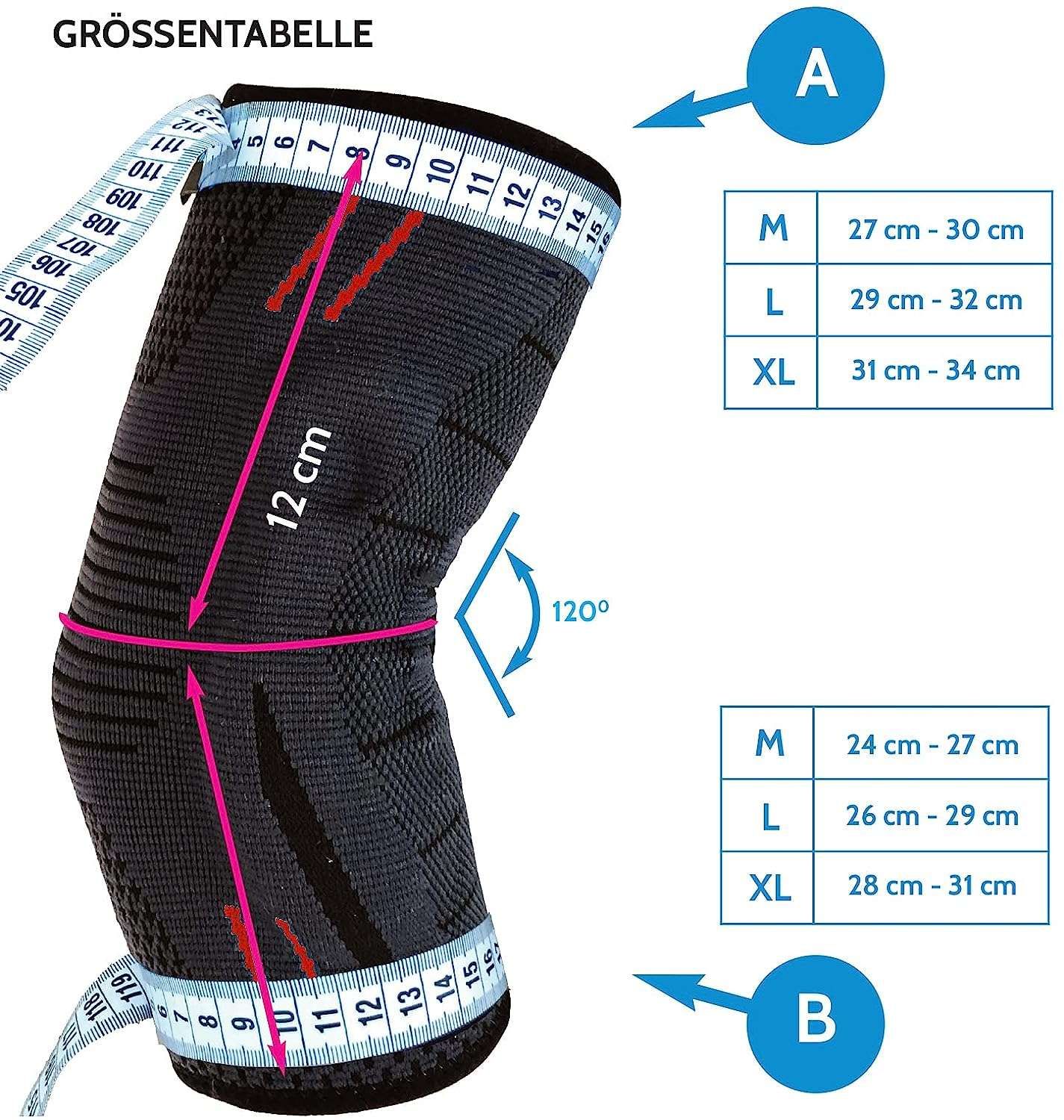 Tabella delle taglie per tutore gomito. Misure in cm. M, L, XL. Angolo 120°. Metro a nastro. Bendaggio nero.