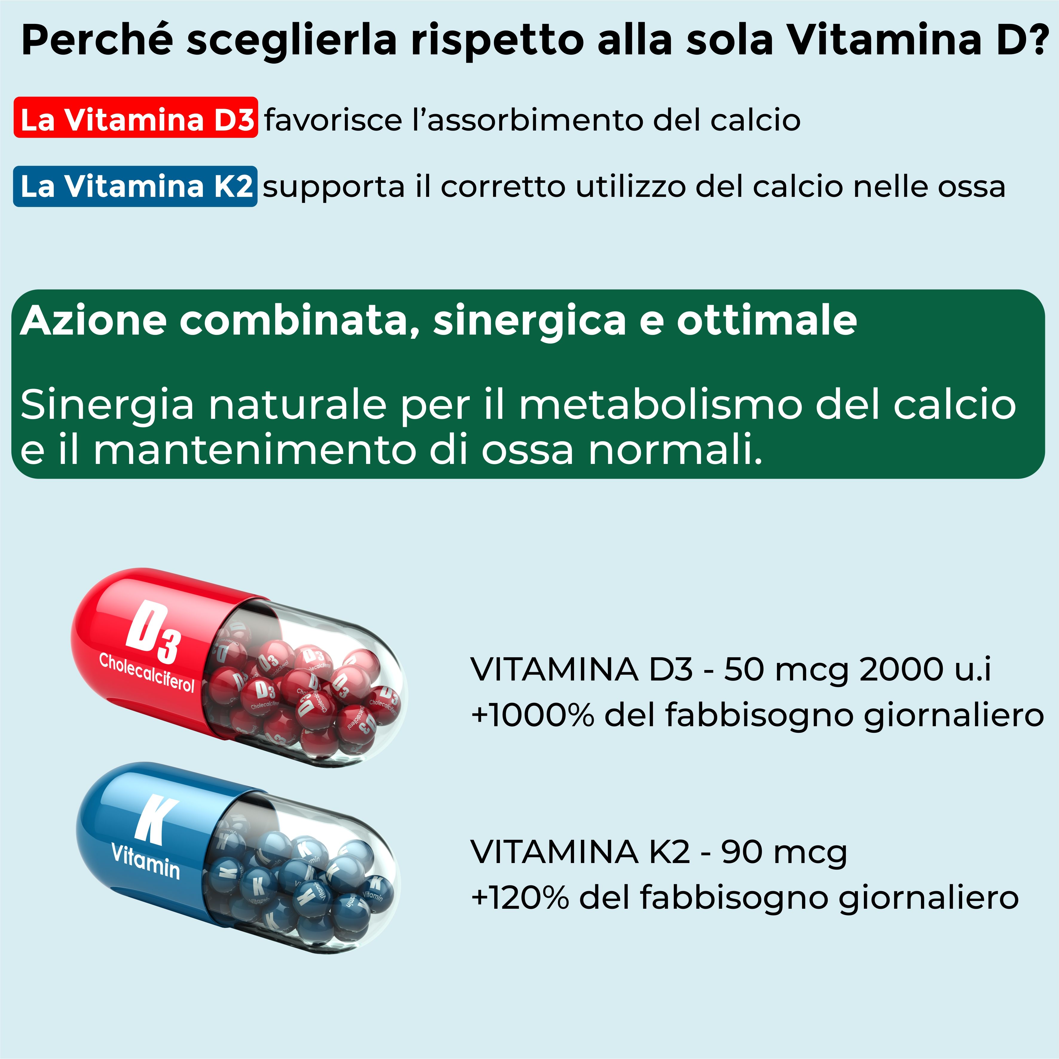 Confronto capsule Vitamina D3 e K2 con dosaggi.