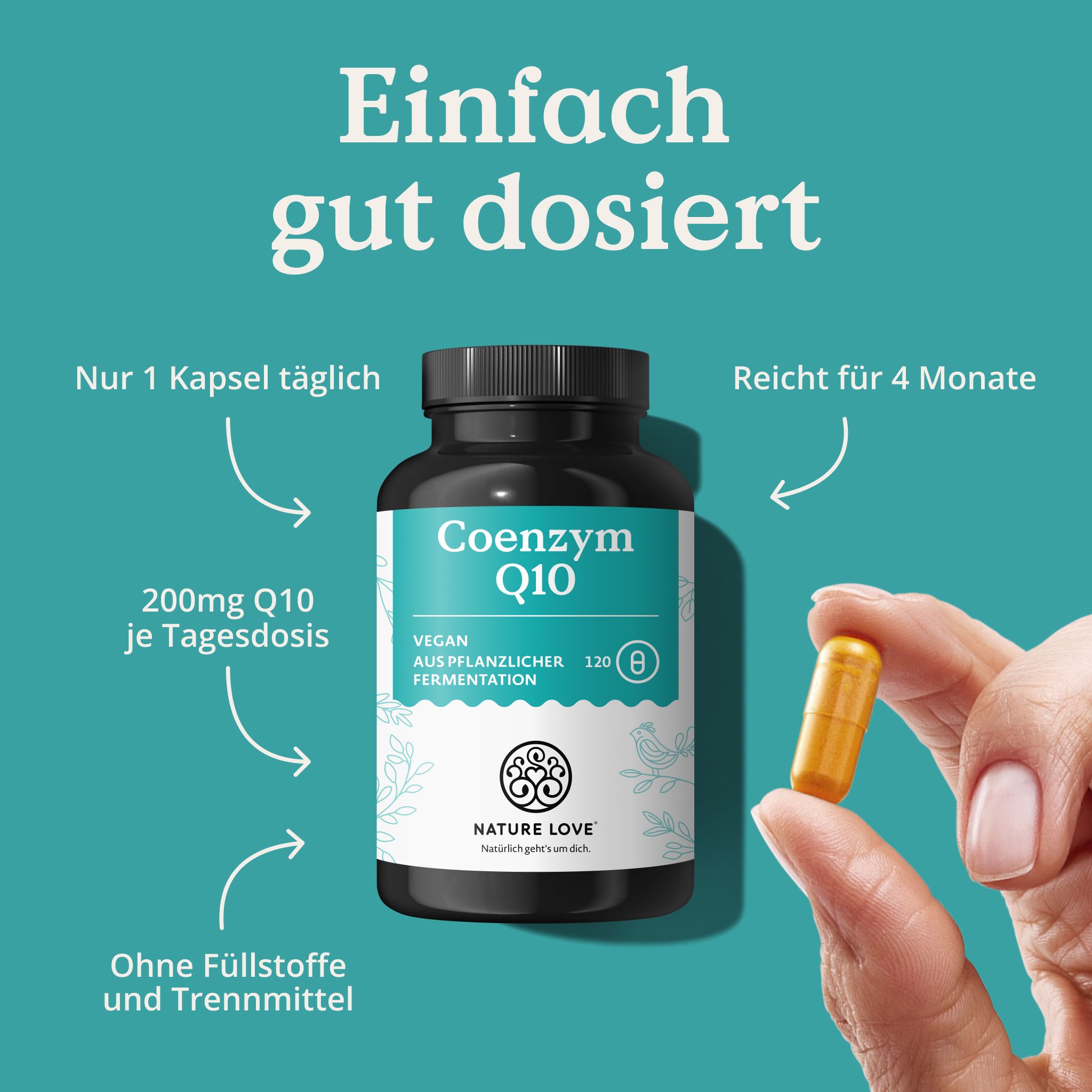 Flacone Coenzima Q10, 200mg per capsula. Mano tiene una capsula. Testo: 1 capsula al giorno, scorta per 4 mesi.