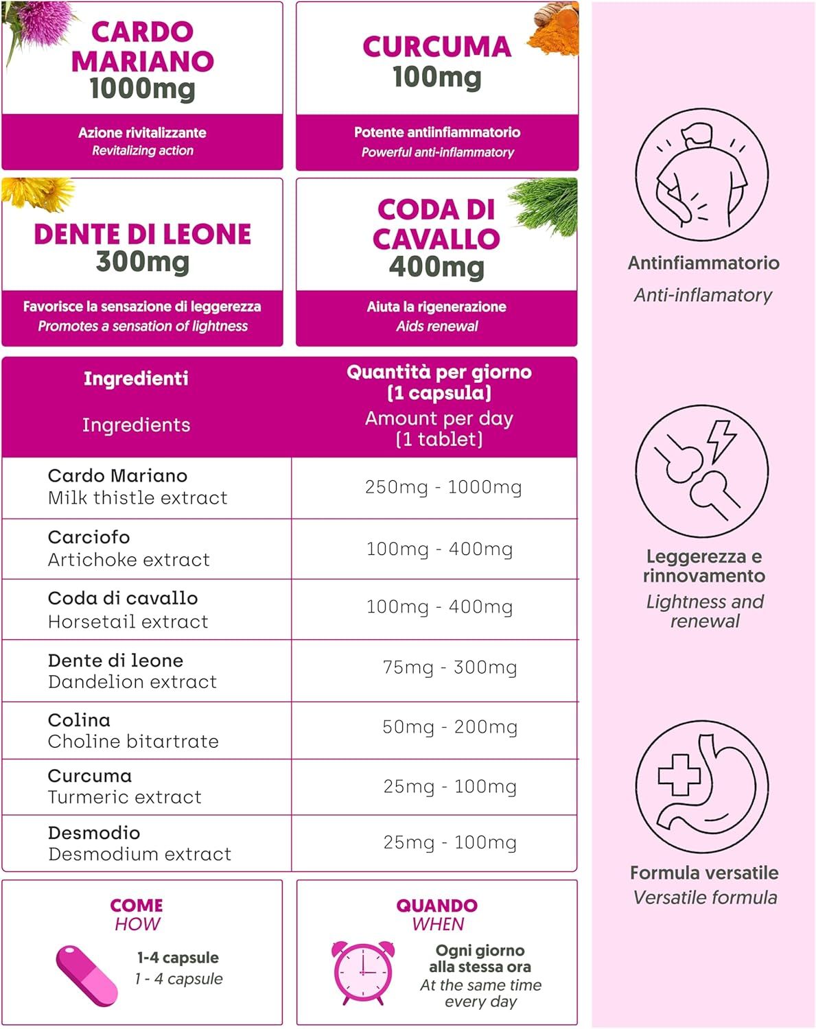 NUTRIBRAIN Capsule di Cardo Mariano